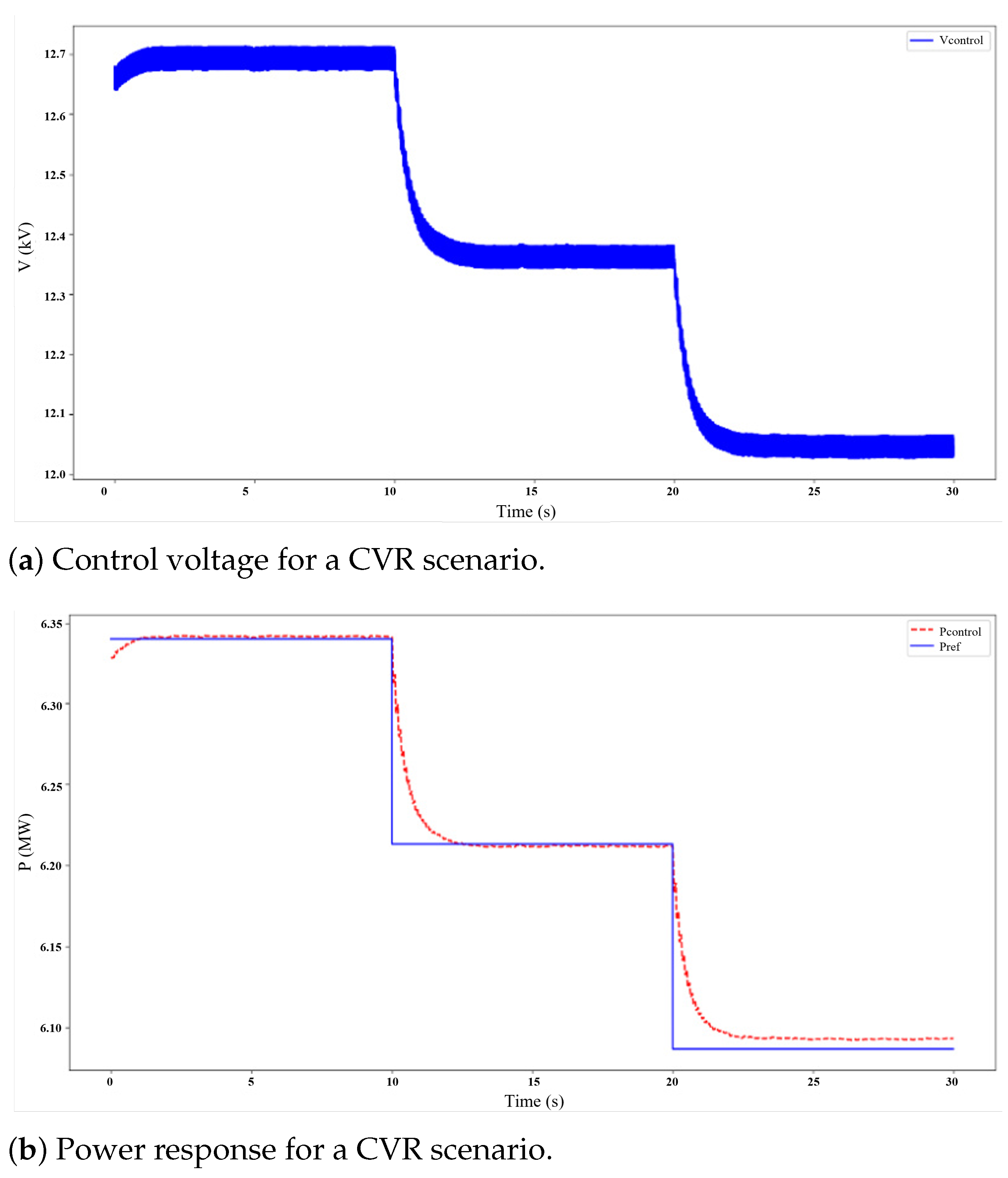 Energies 18 03419 g008