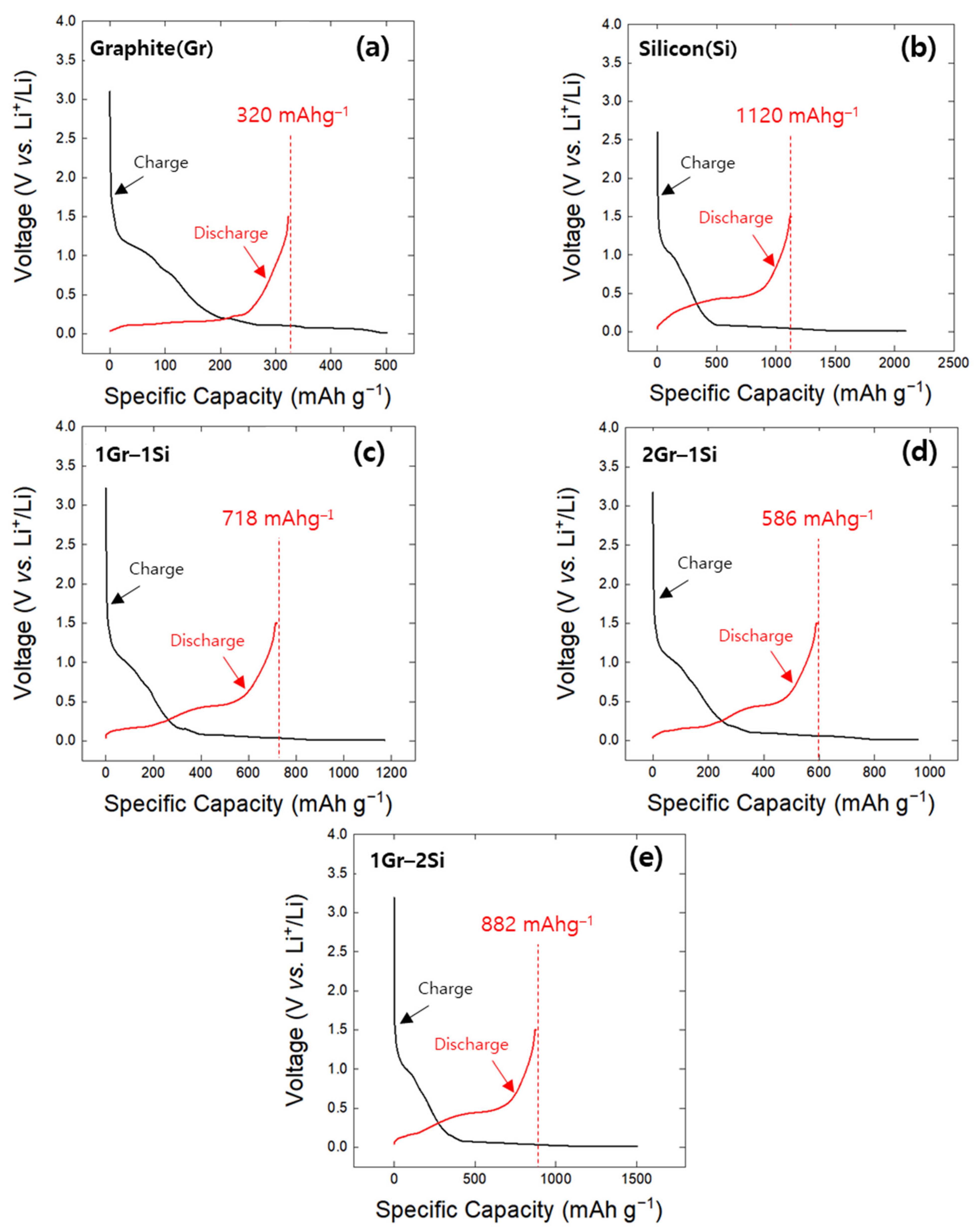 Energies 18 03423 g001