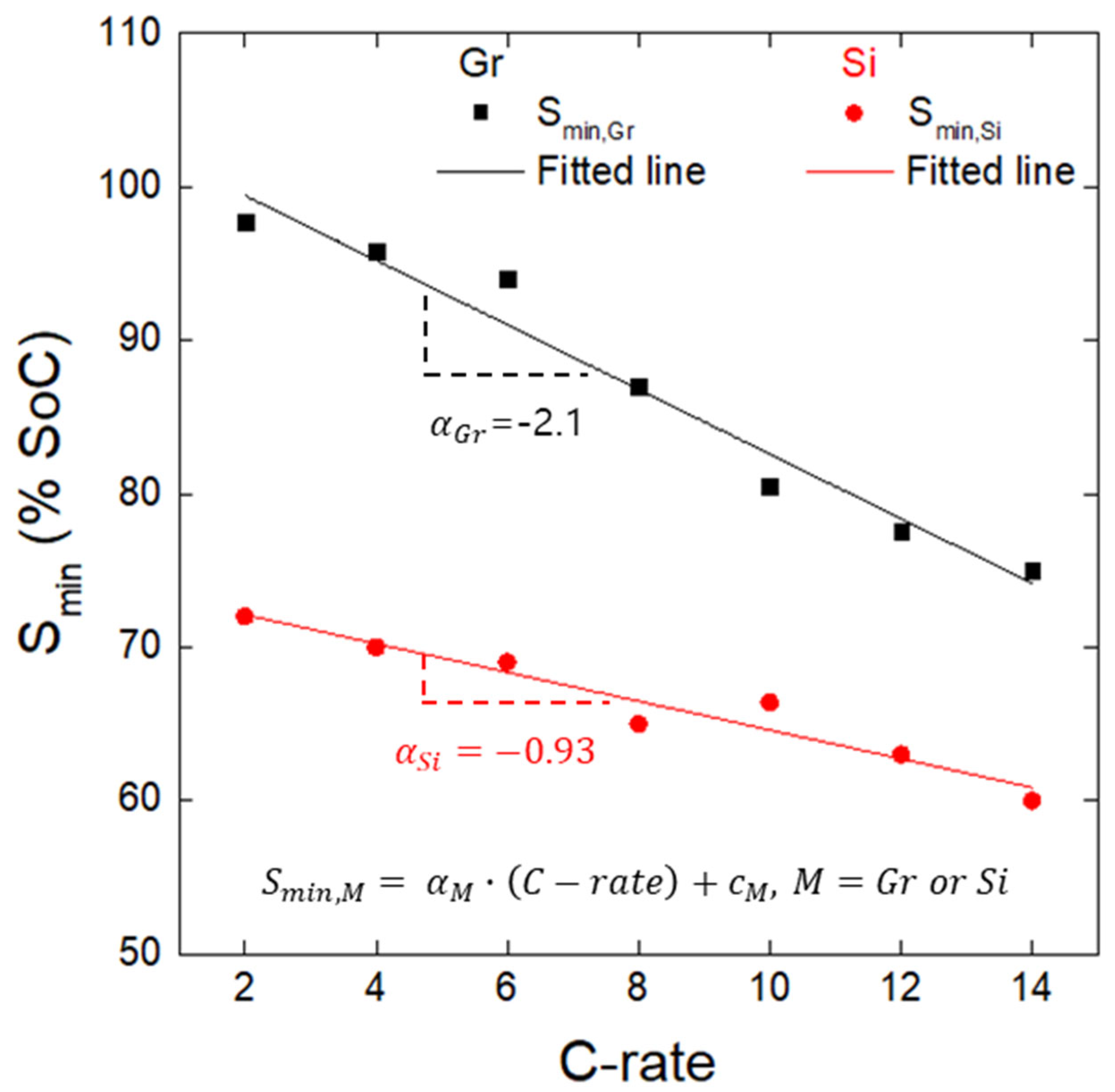 Energies 18 03423 g004