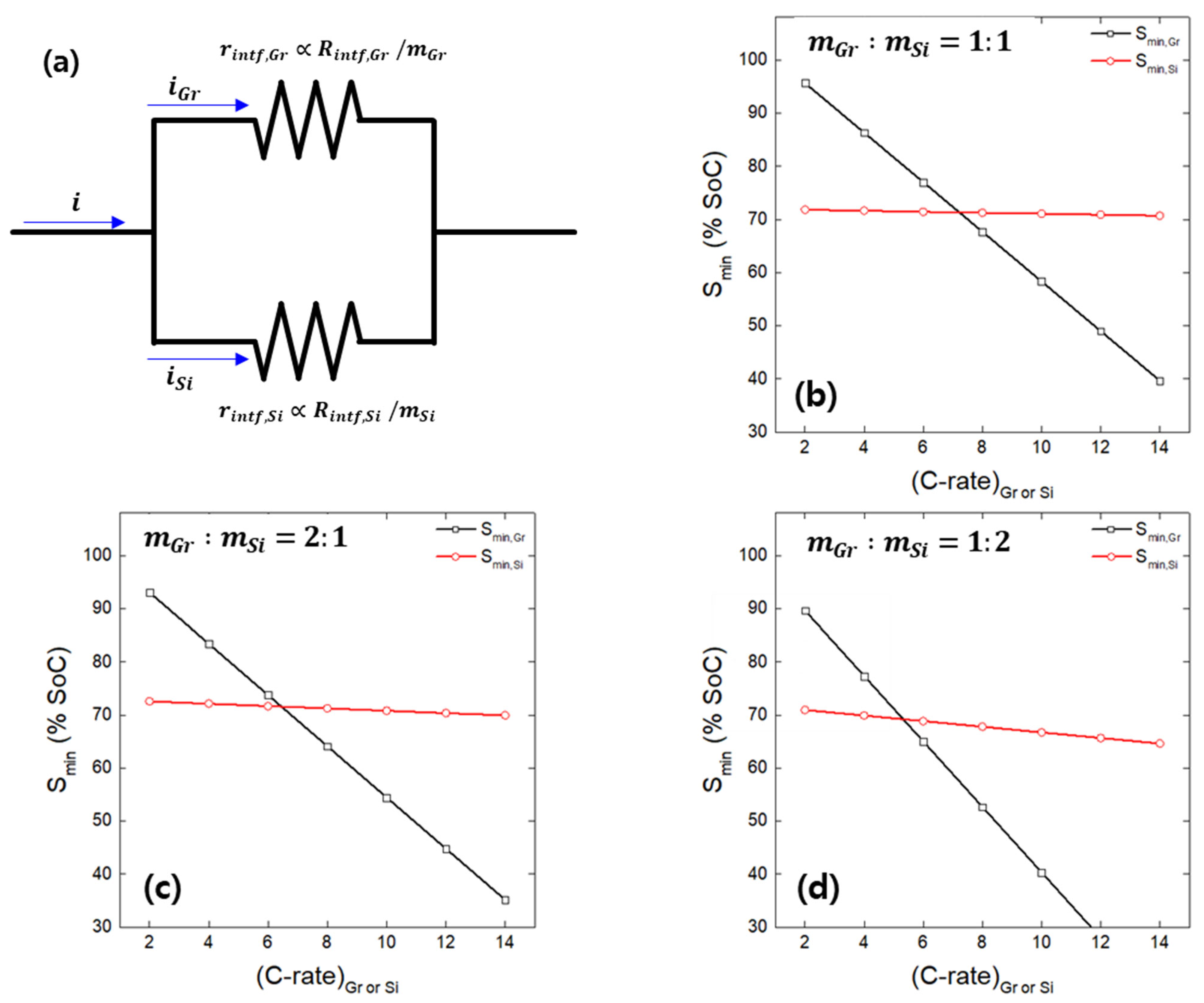 Energies 18 03423 g006
