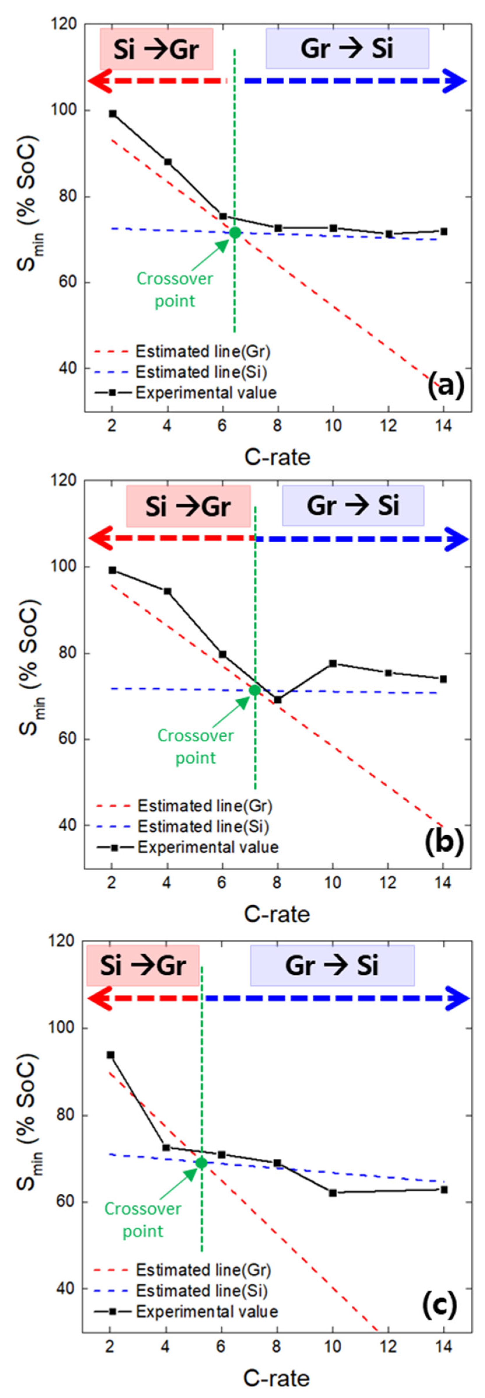 Energies 18 03423 g008