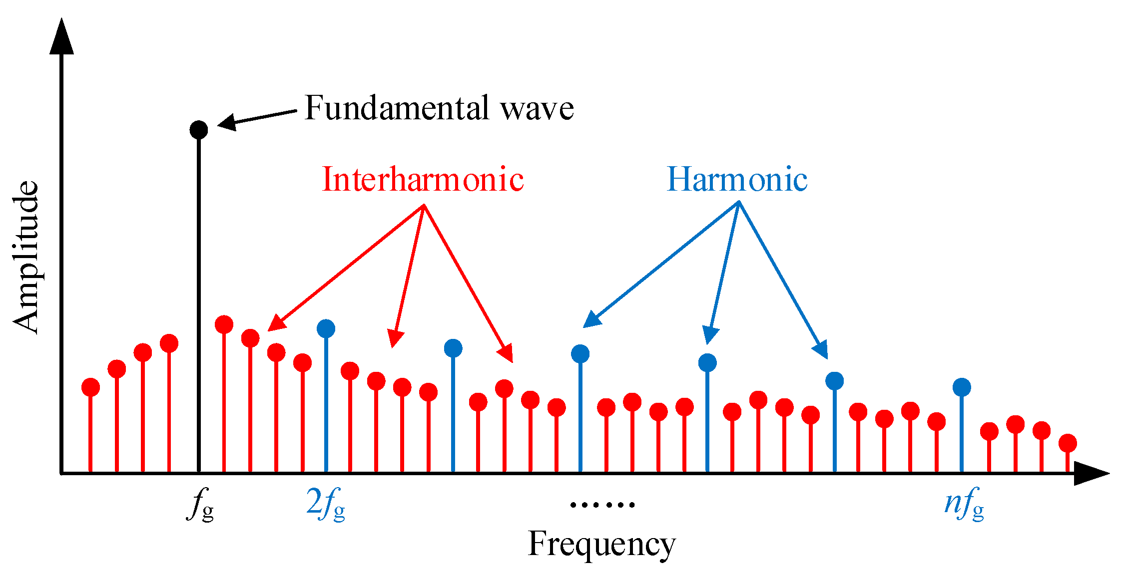 Energies 18 03426 g001