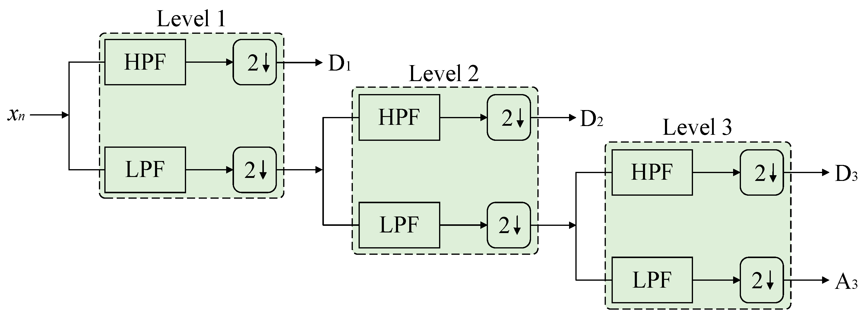 Energies 18 03426 g004