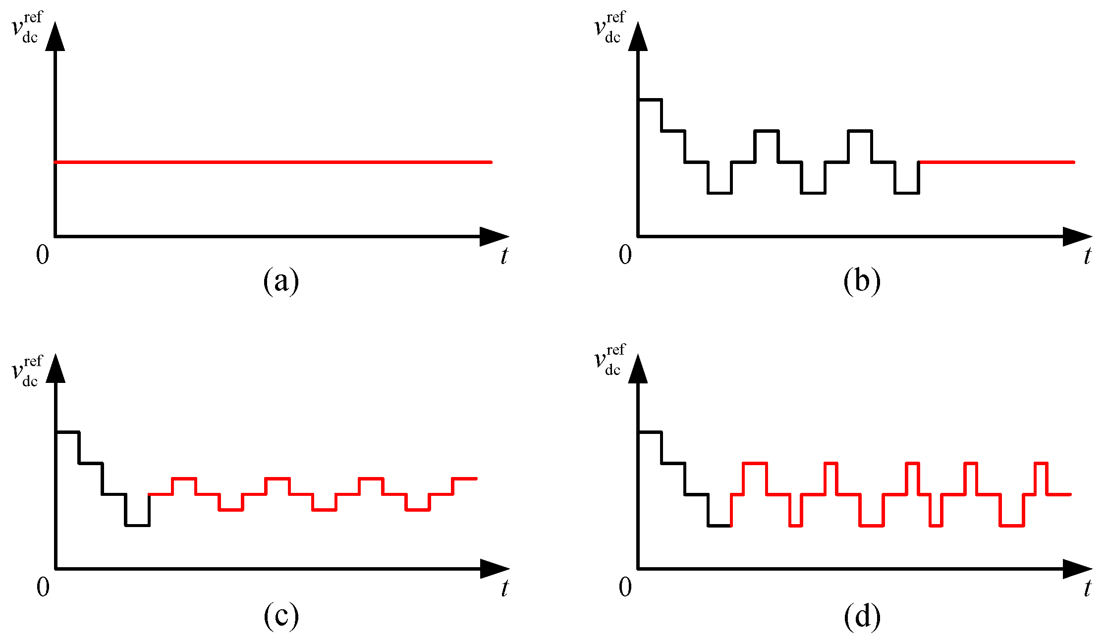 Energies 18 03426 g007