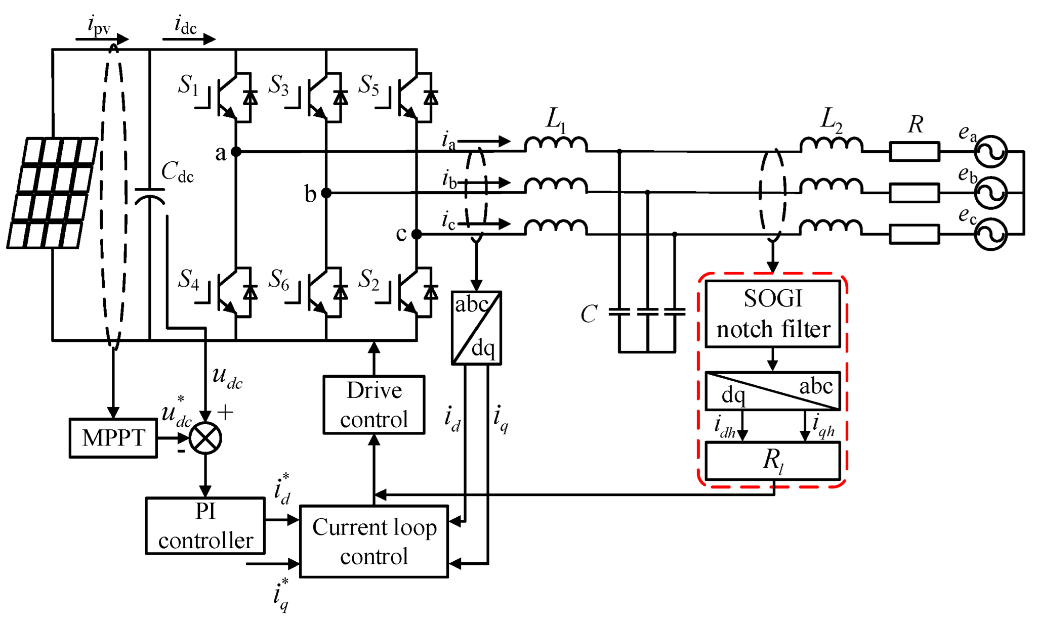 Energies 18 03426 g009