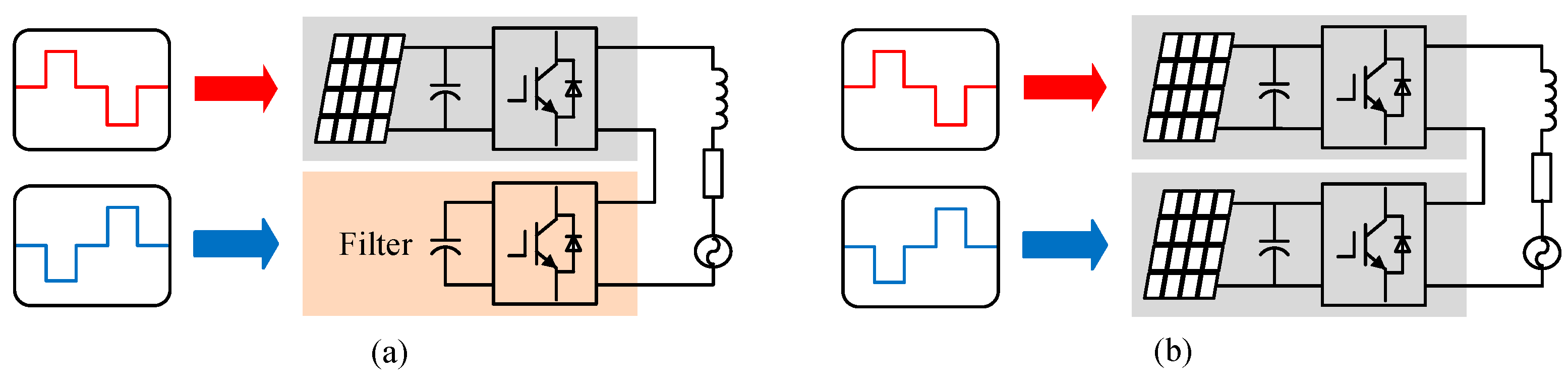 Energies 18 03426 g011