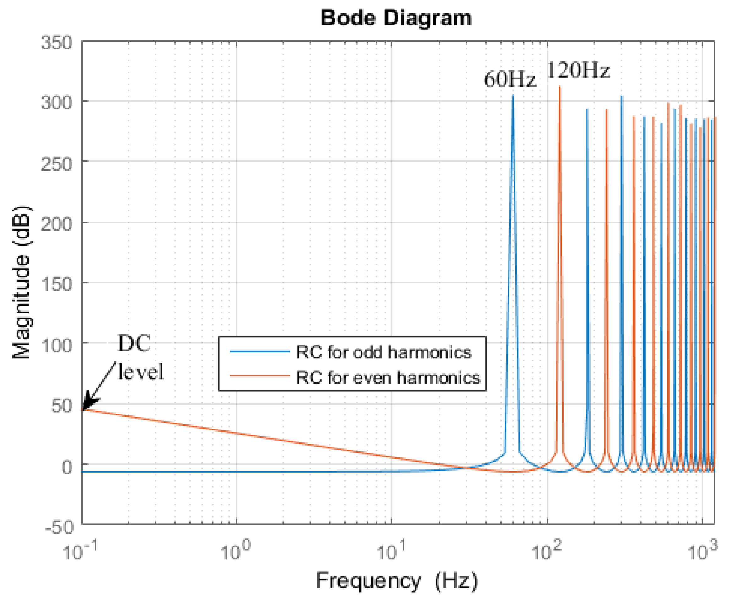 Energies 18 03427 g004