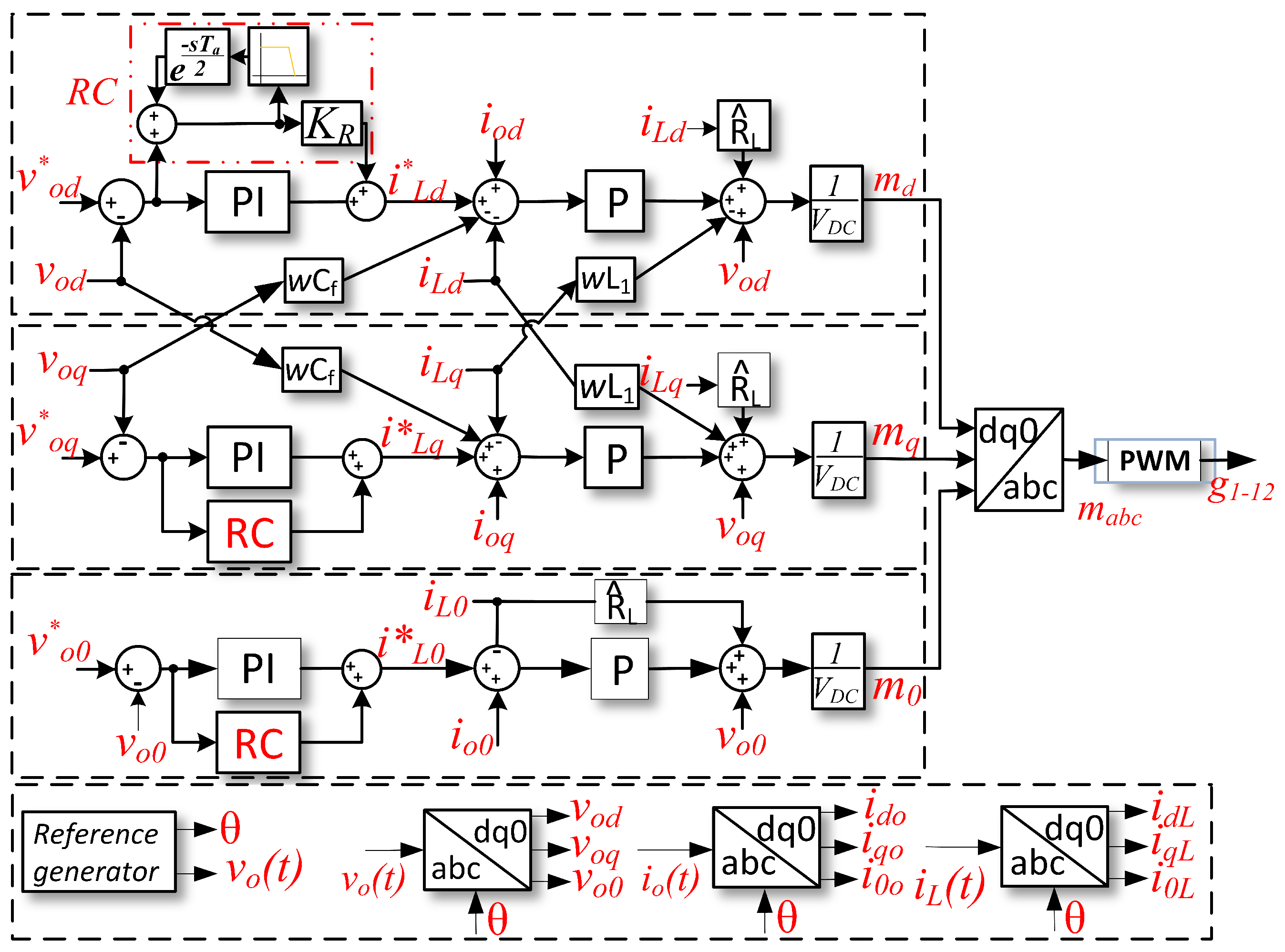 Energies 18 03427 g007