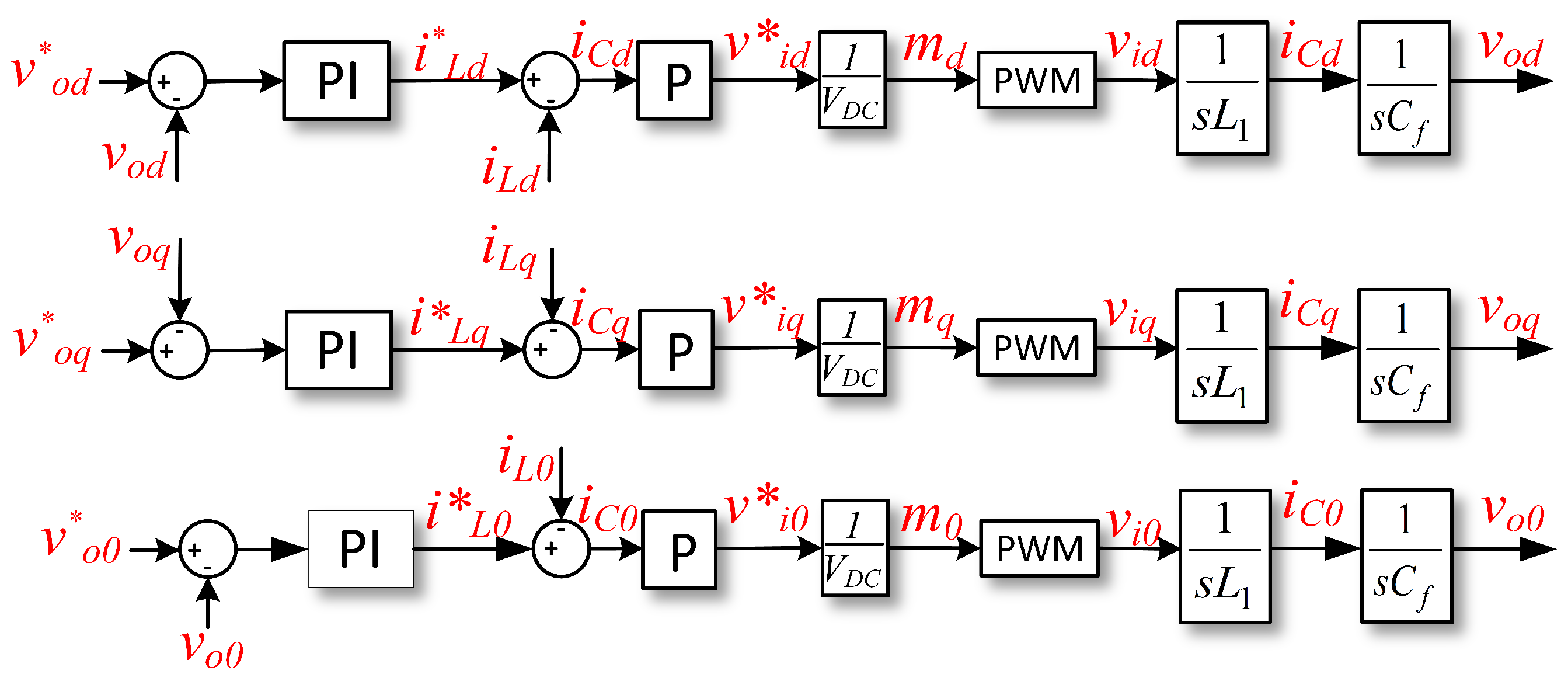 Energies 18 03427 g008