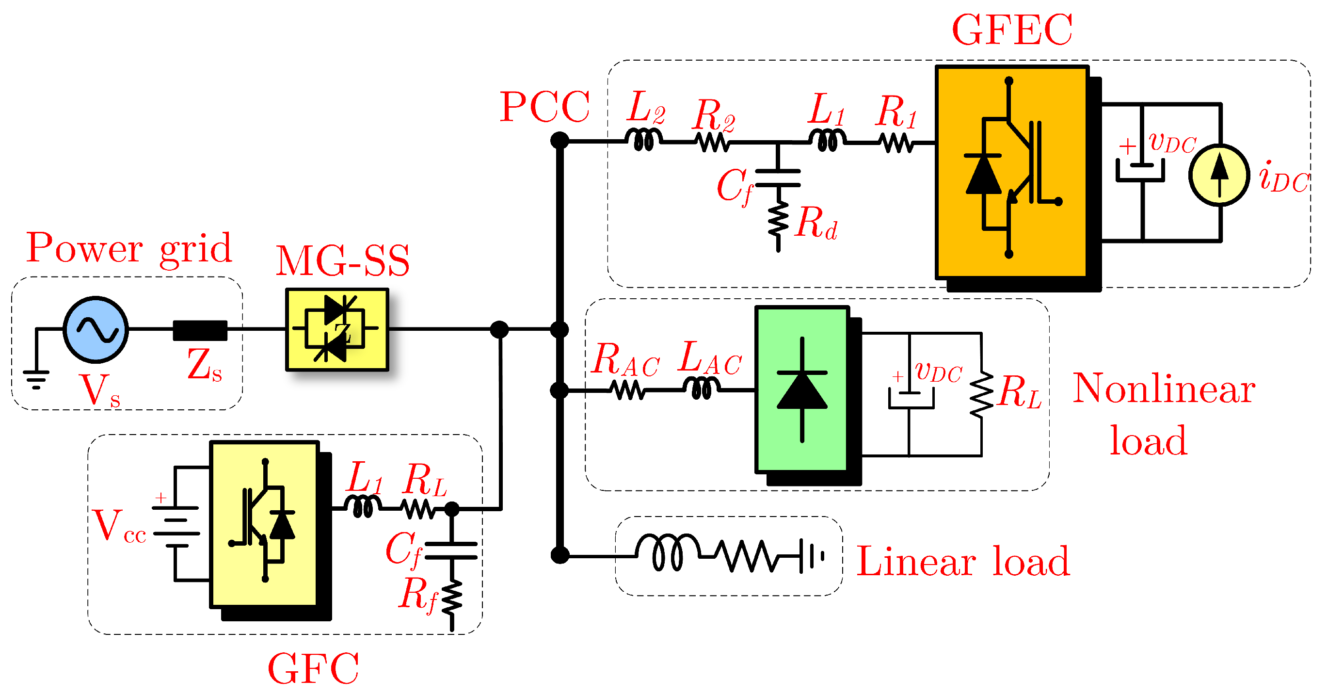Energies 18 03427 g009