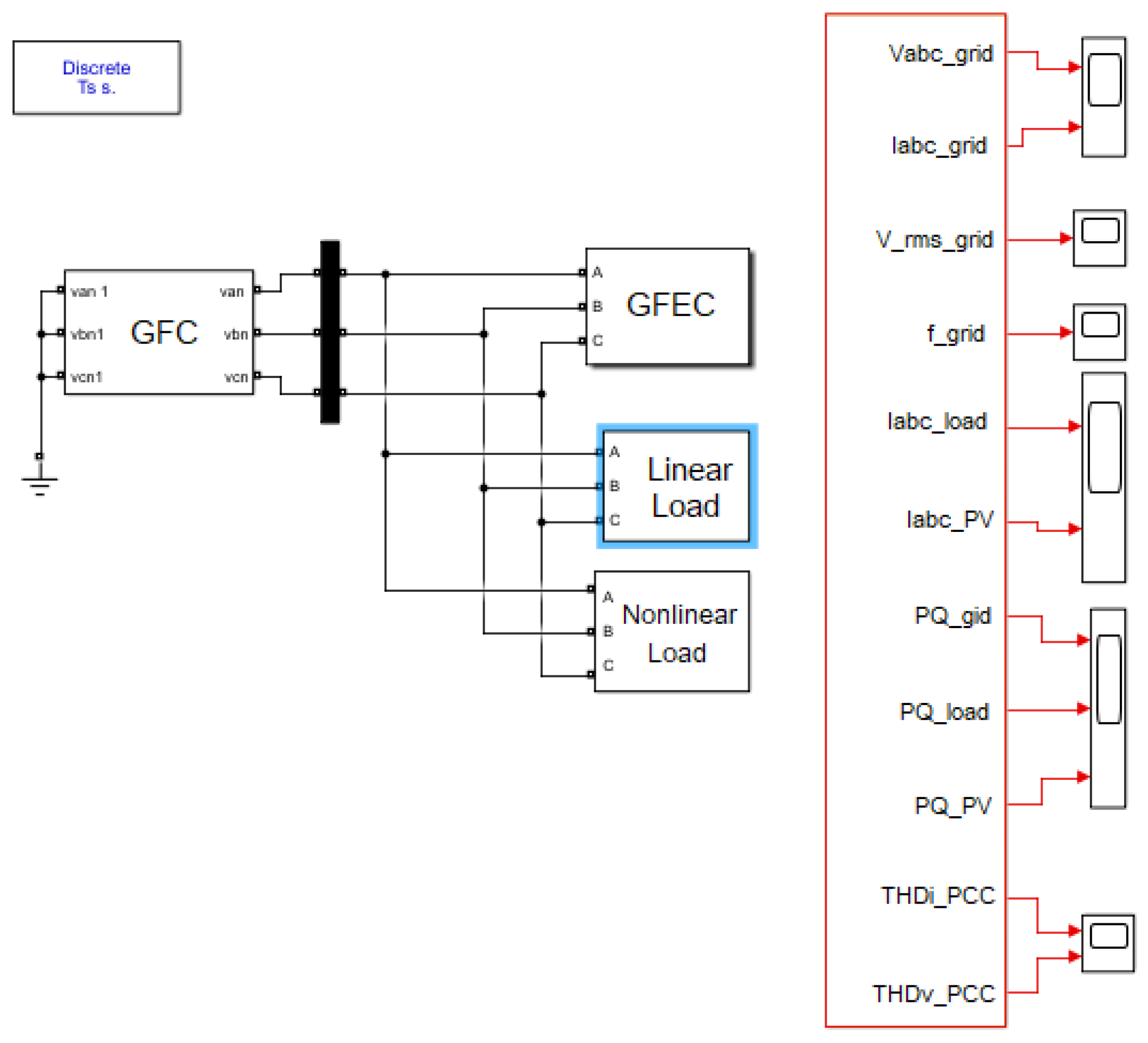 Energies 18 03427 g013