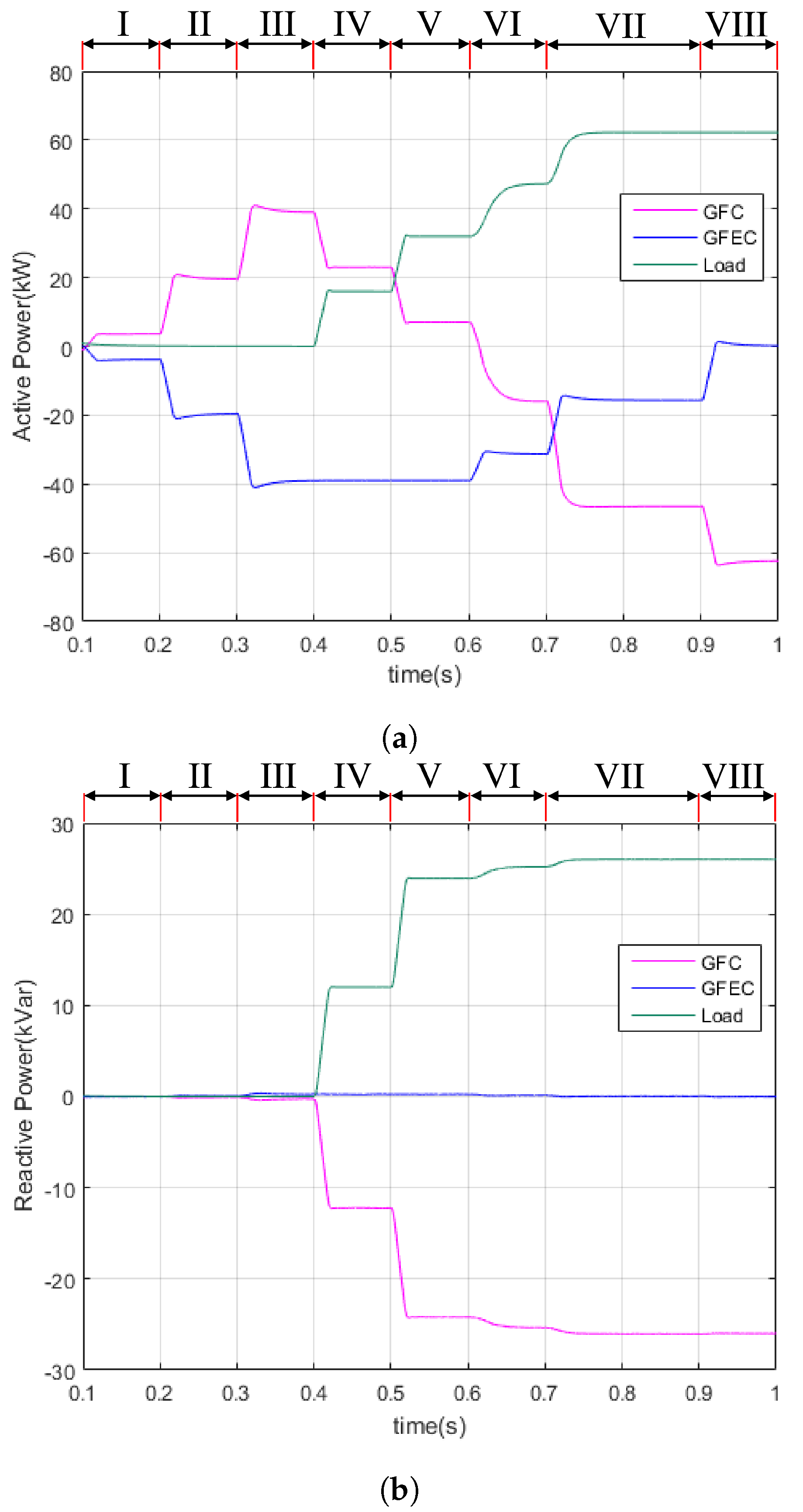 Energies 18 03427 g014