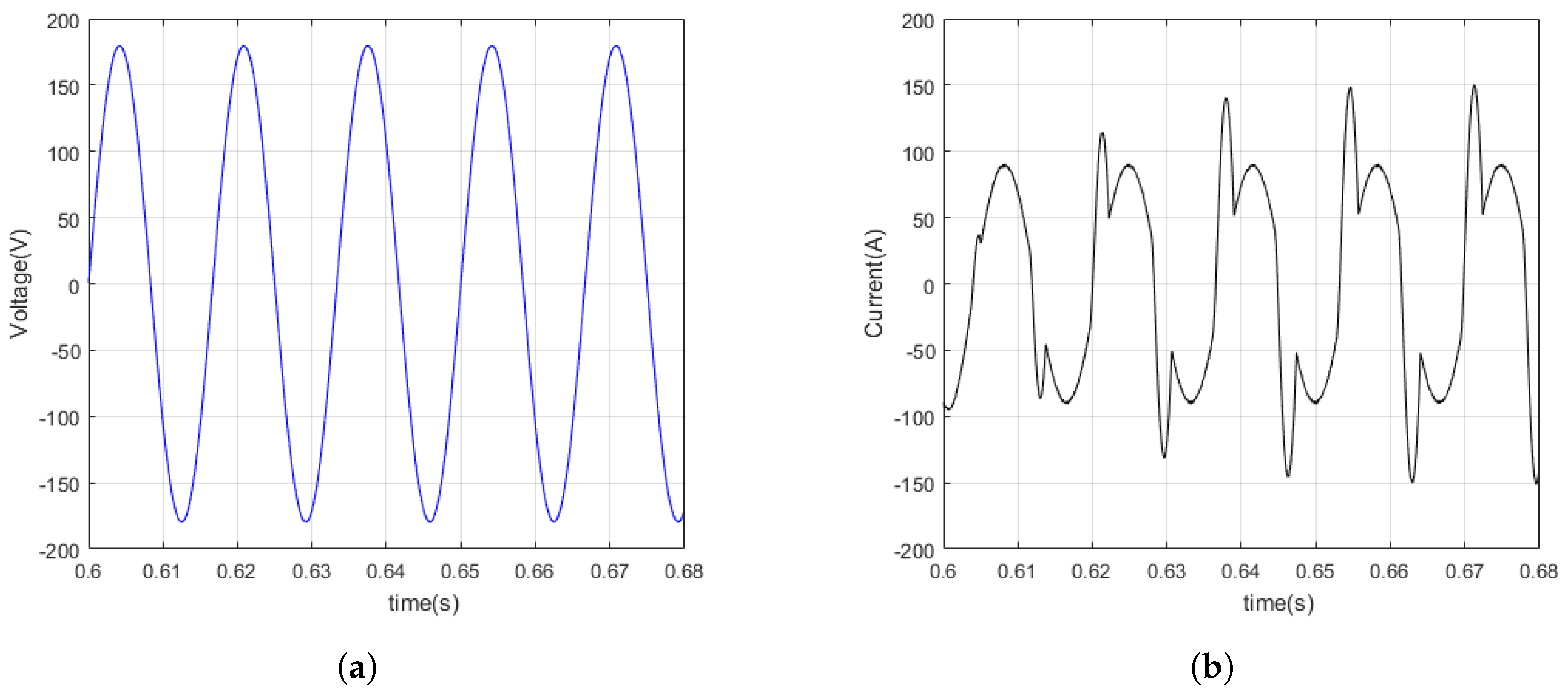 Energies 18 03427 g015