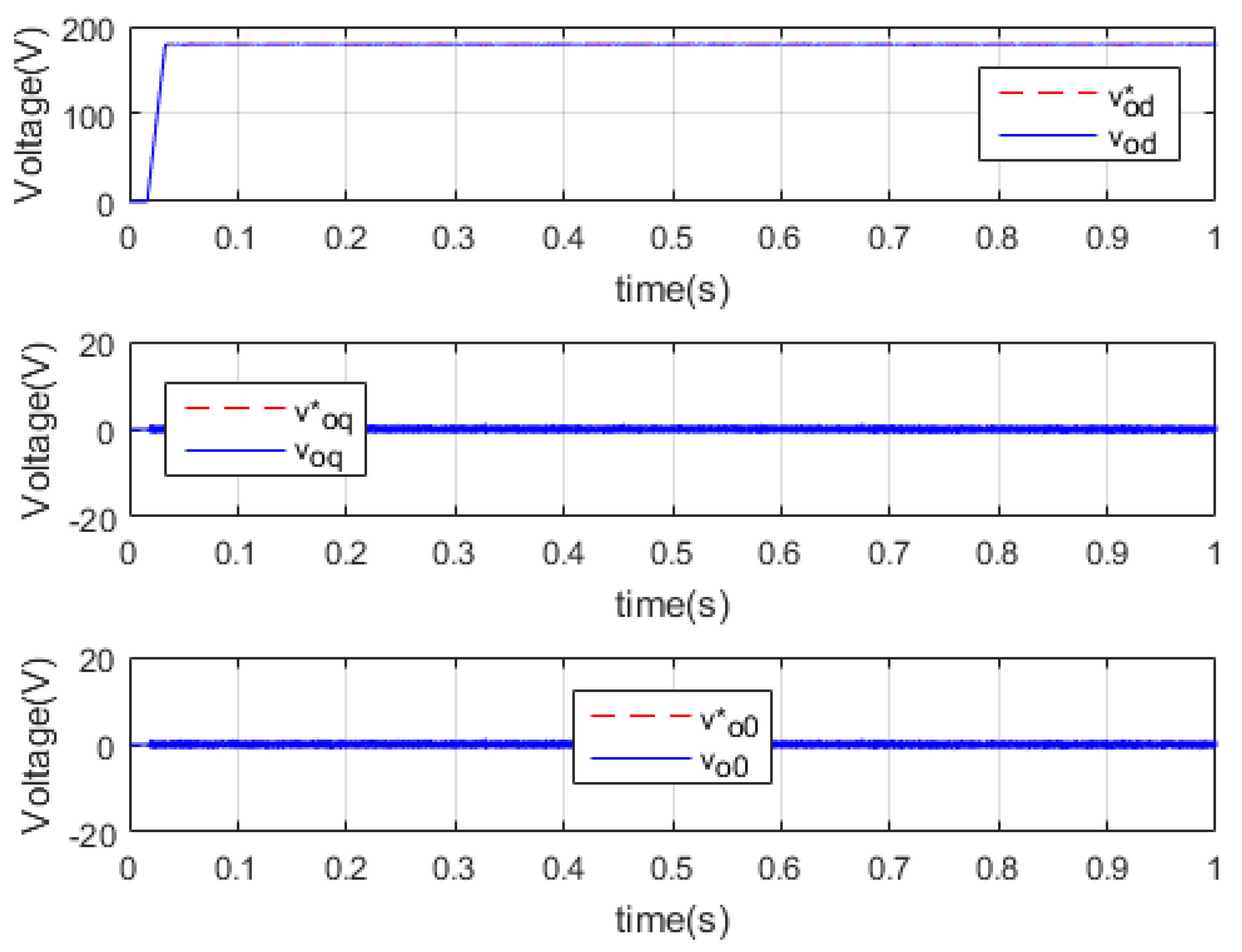 Energies 18 03427 g016