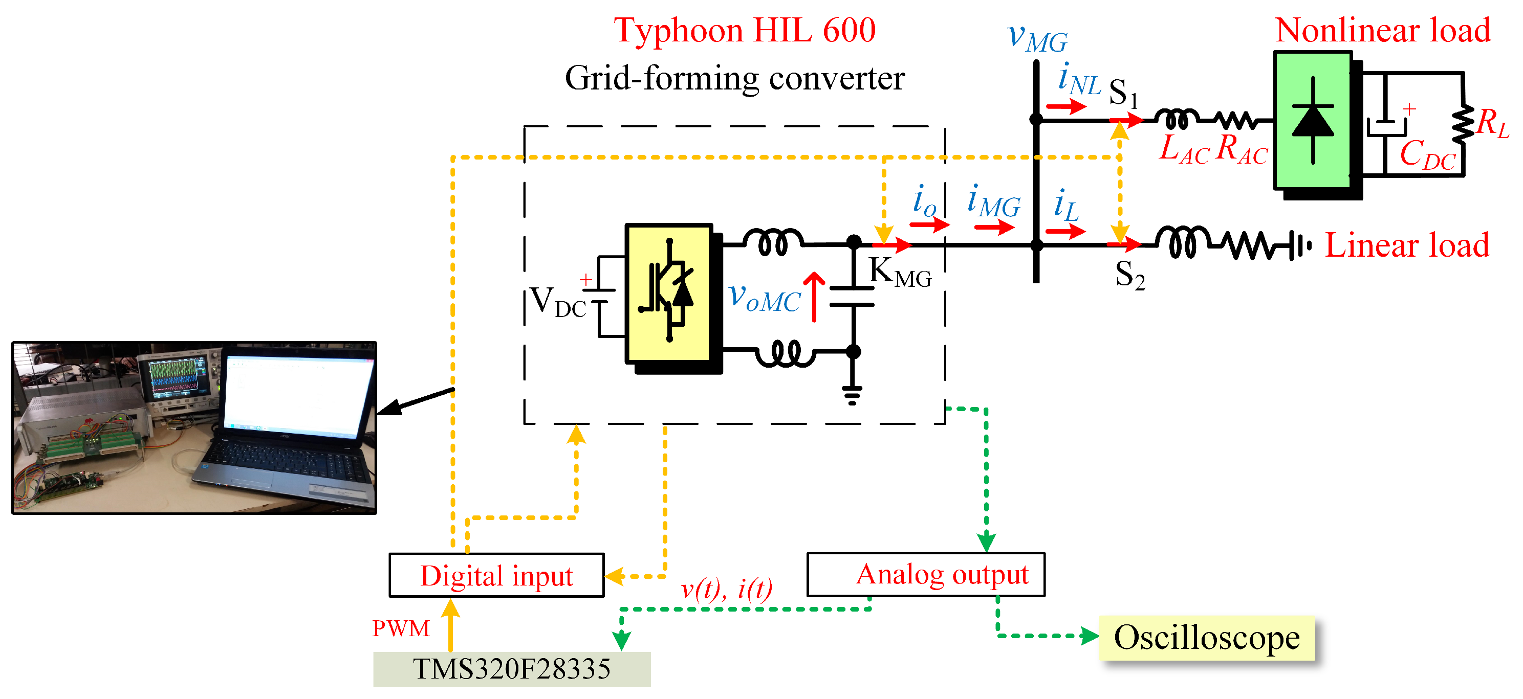 Energies 18 03427 g019