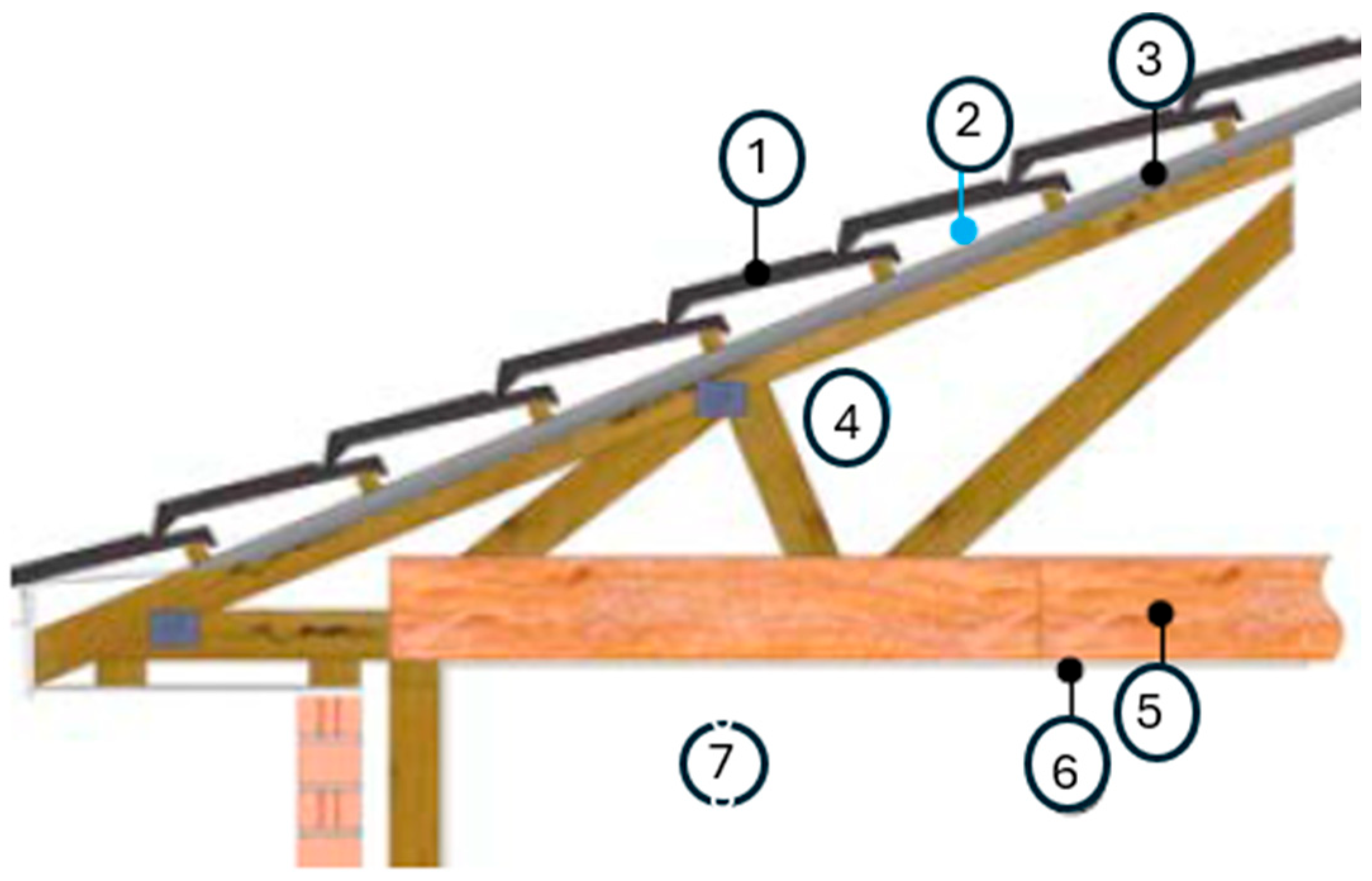 Energies 18 03429 g002