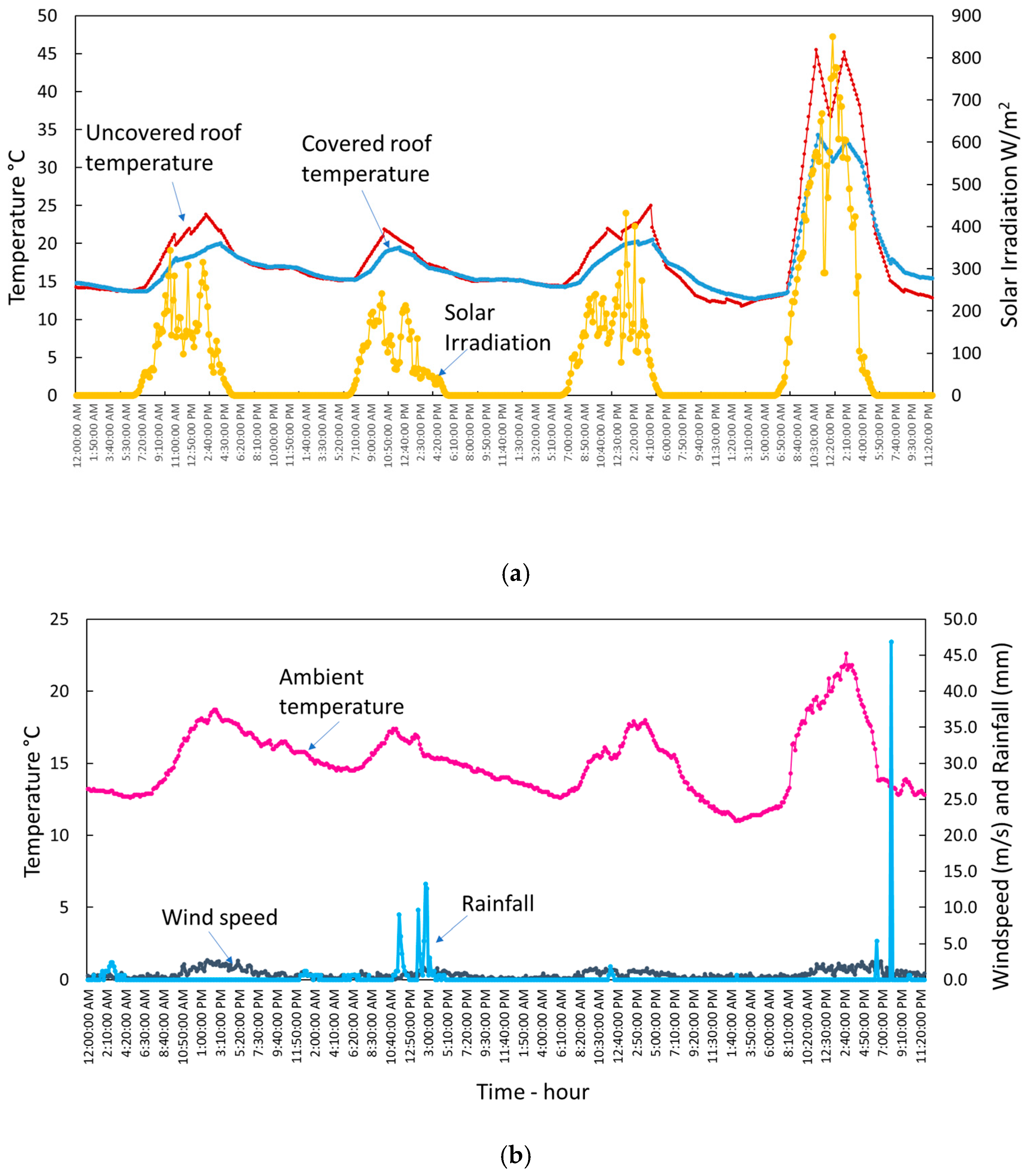 Energies 18 03429 g004