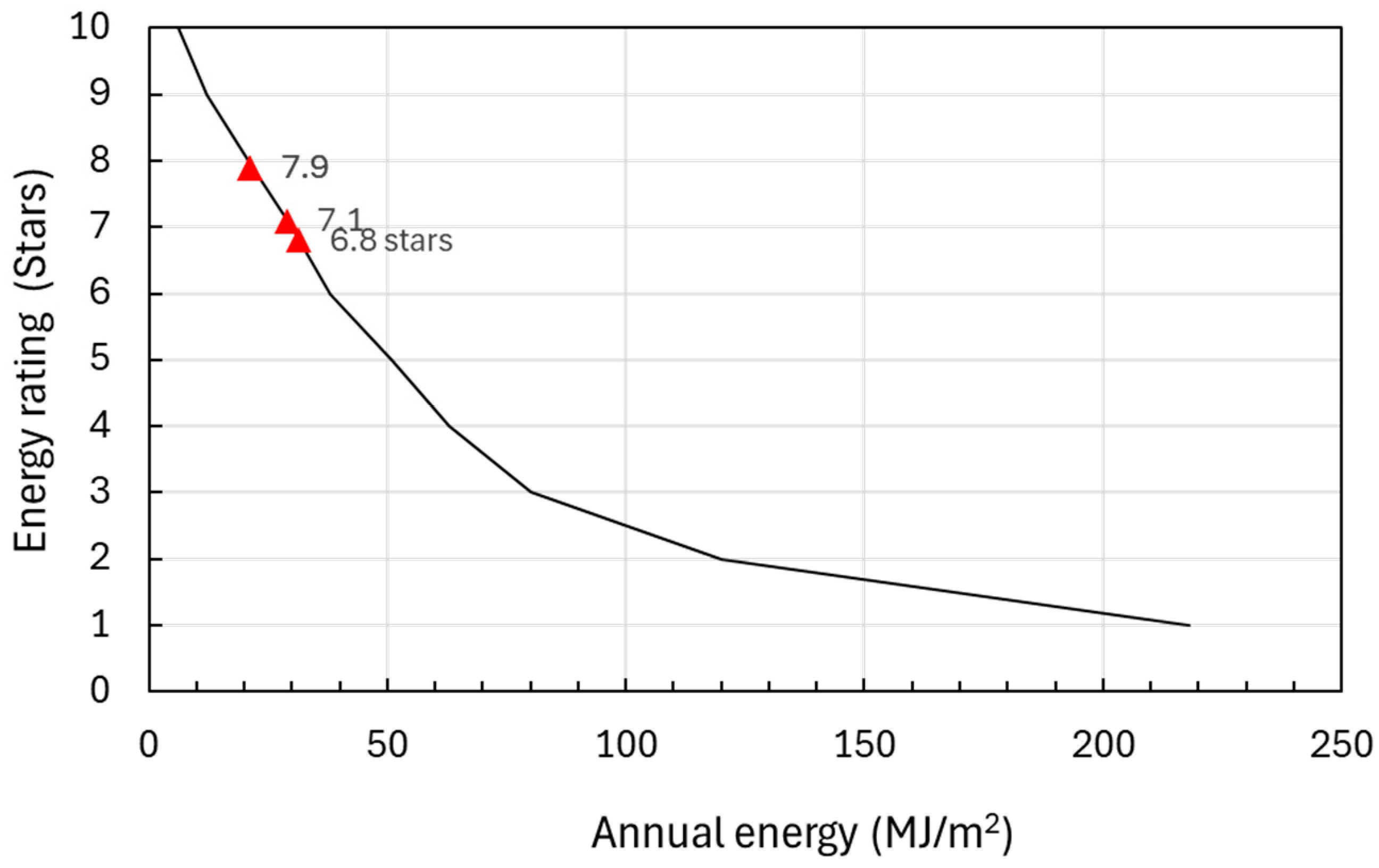 Energies 18 03429 g007