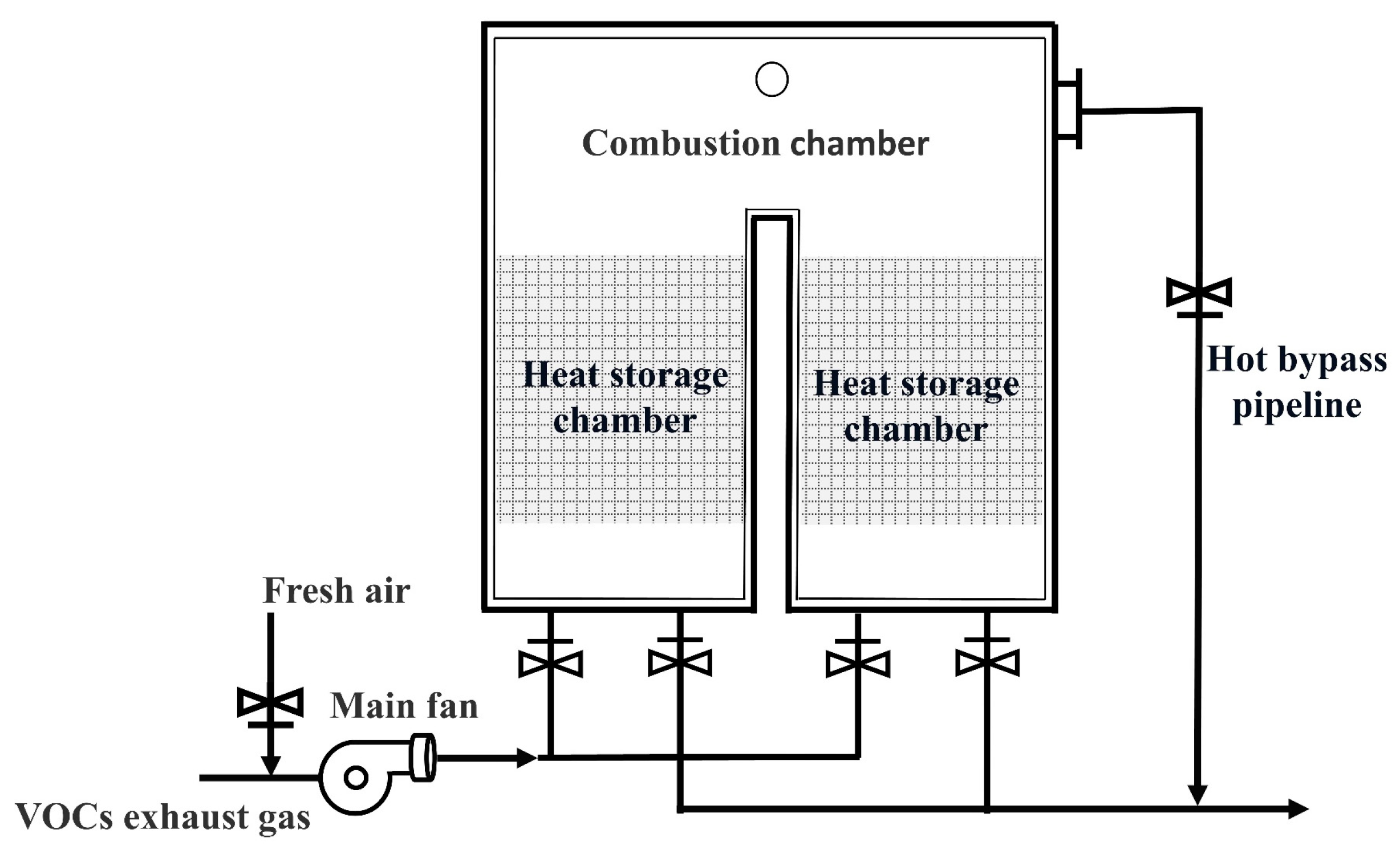 Energies 18 03430 g002 Energies 18 03430 g002
