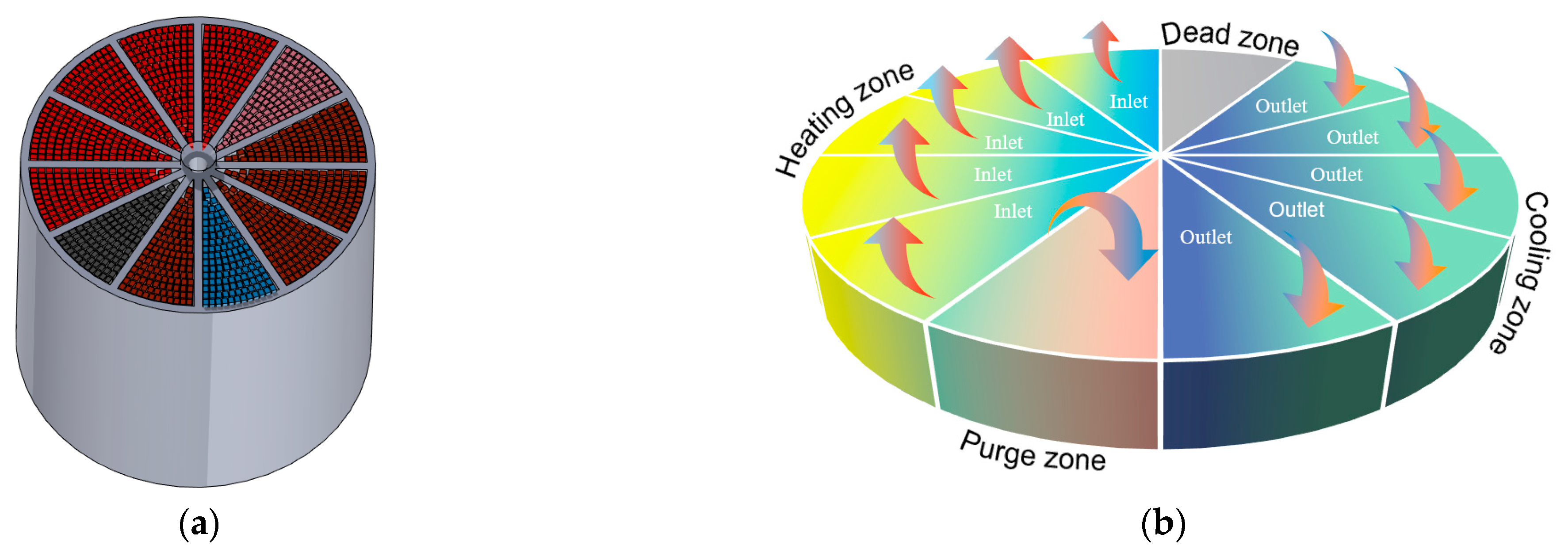 Energies 18 03430 g005 Energies 18 03430 g005