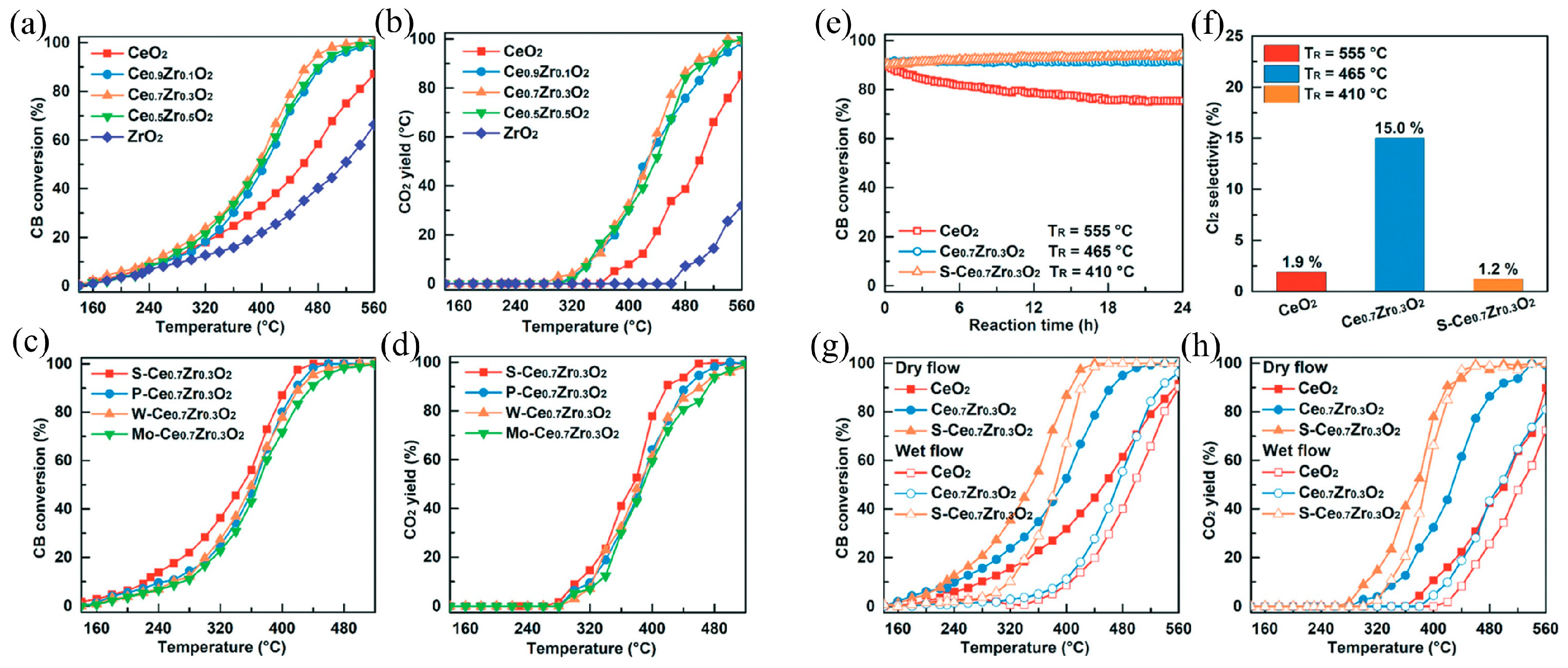Energies 18 03430 g010 Energies 18 03430 g010