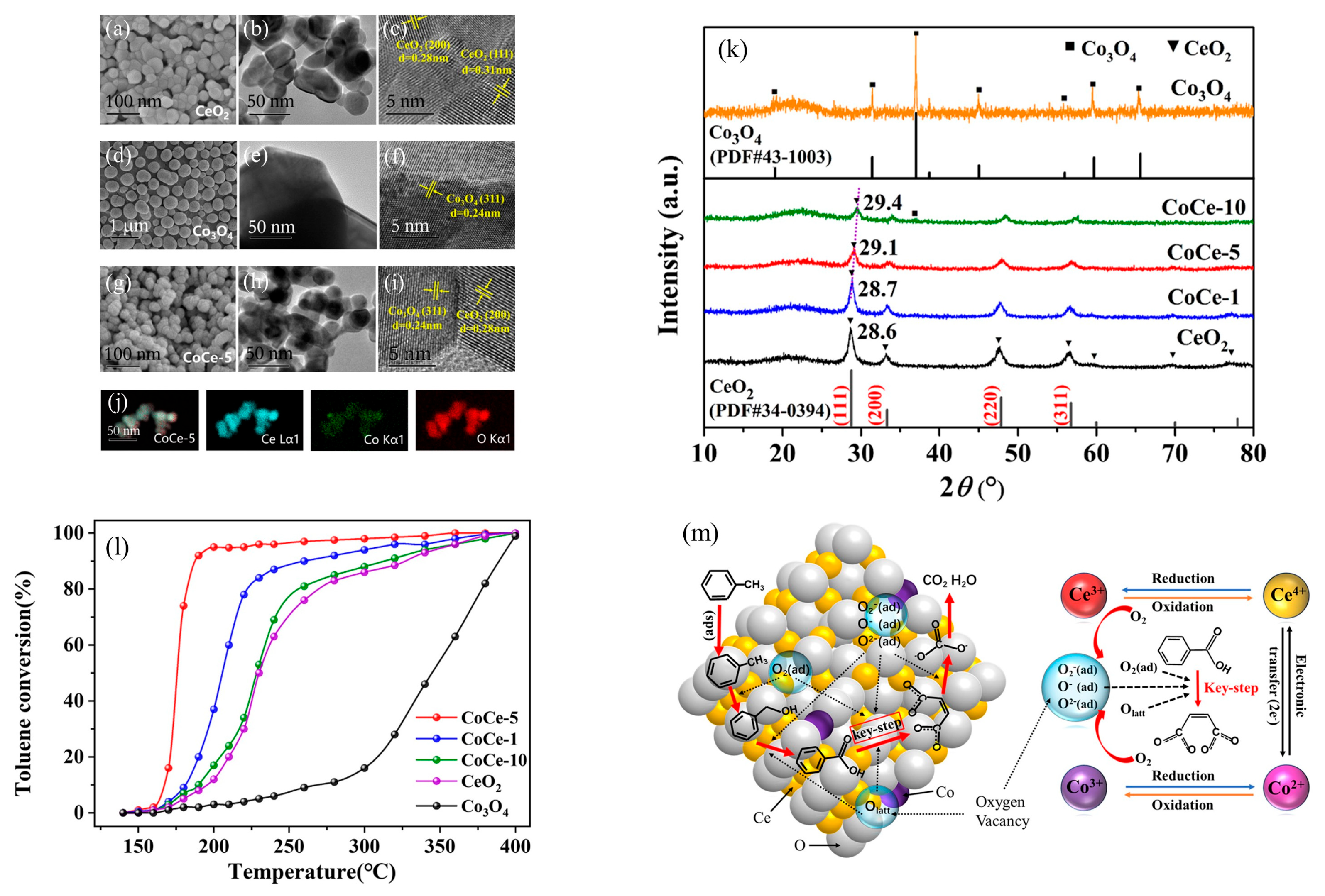 Energies 18 03430 g013 Energies 18 03430 g013