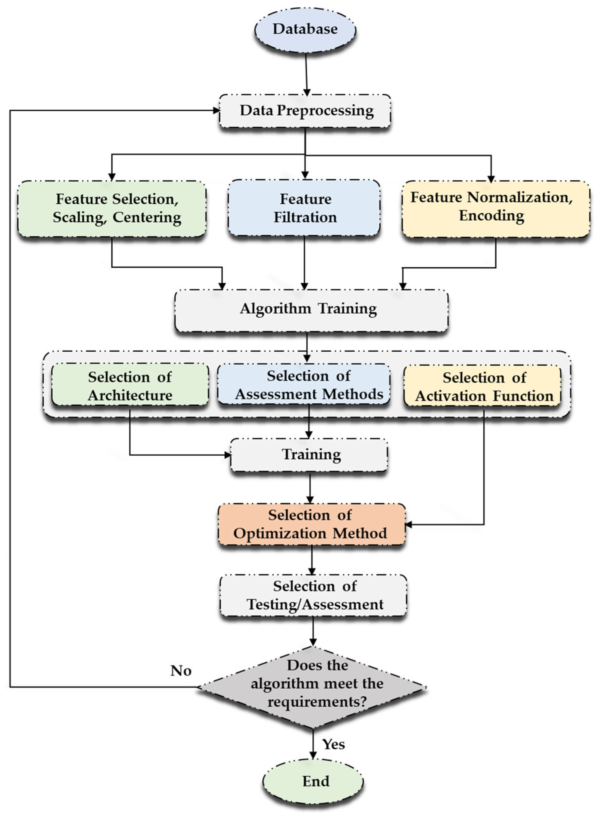 Energies 18 03431 g009