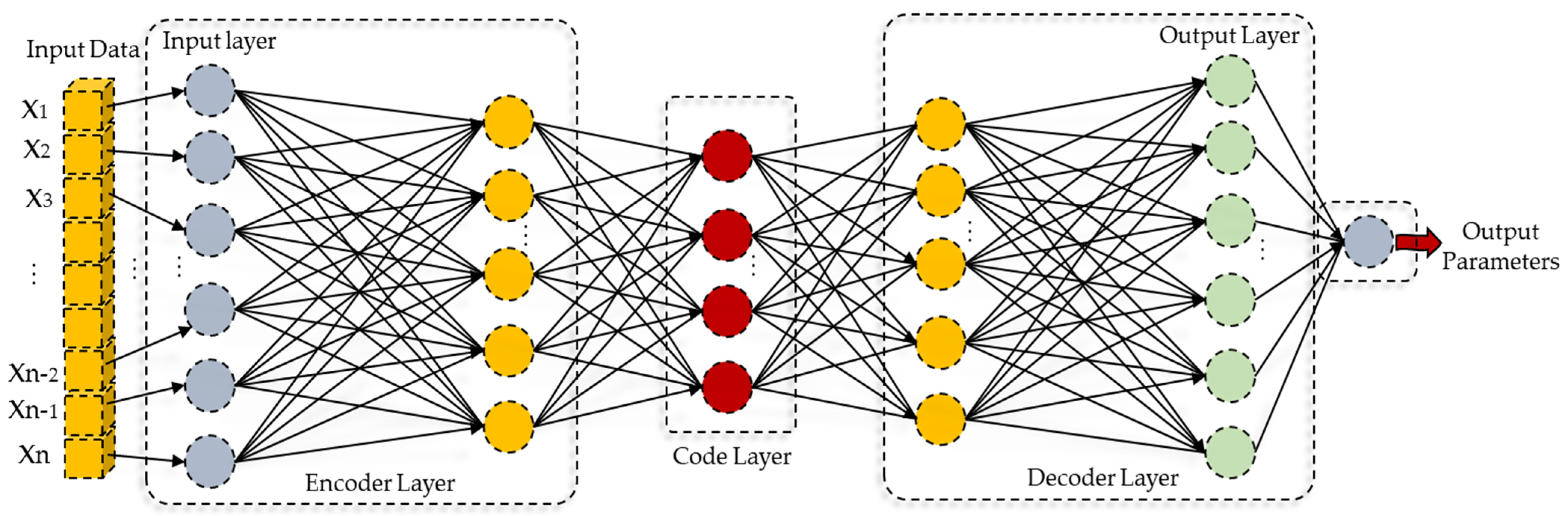 Energies 18 03431 g013