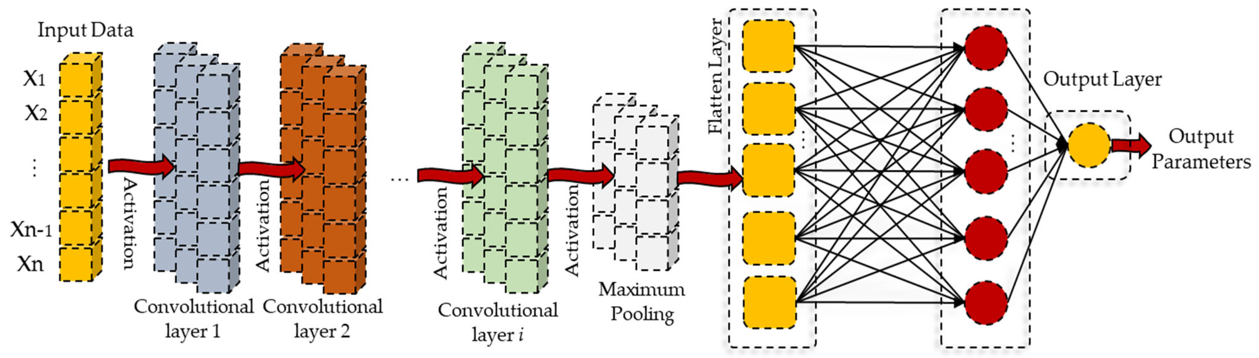 Energies 18 03431 g014