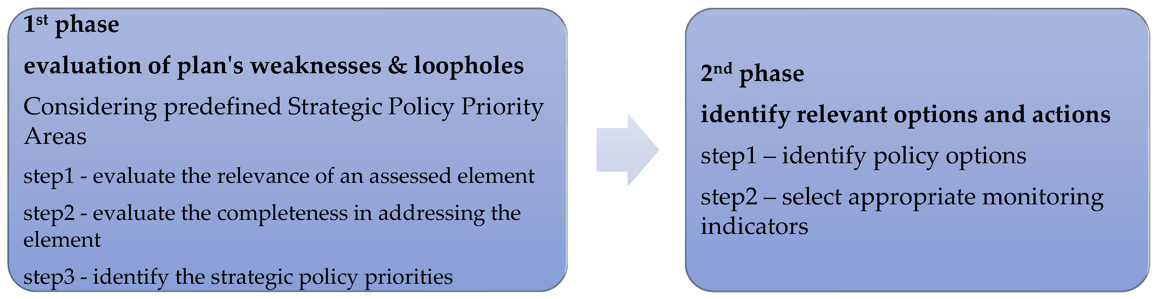 Energies 18 03432 g002