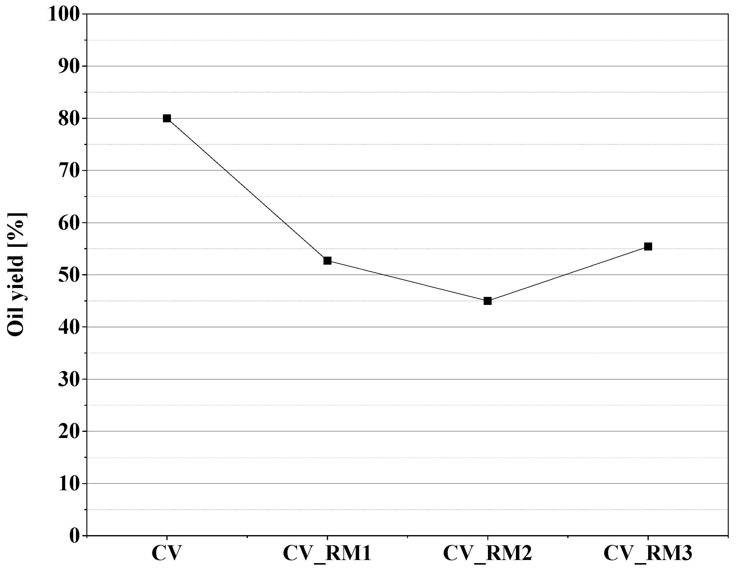 Energies 18 03434 g003