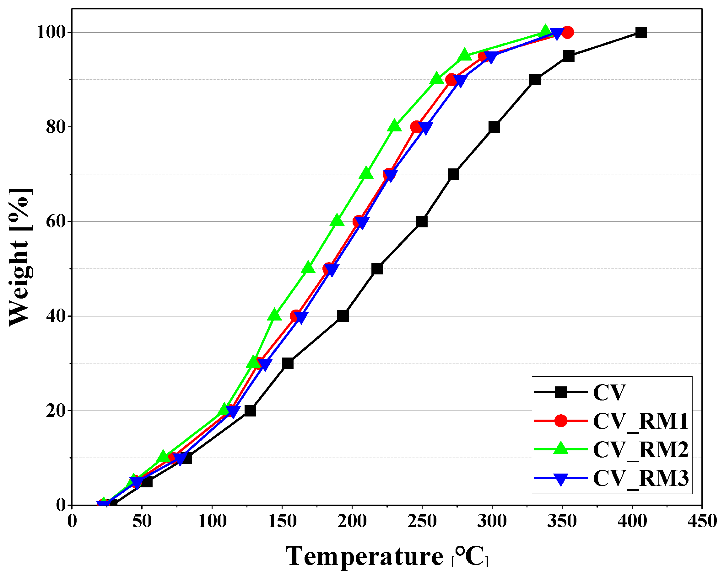 Energies 18 03434 g004