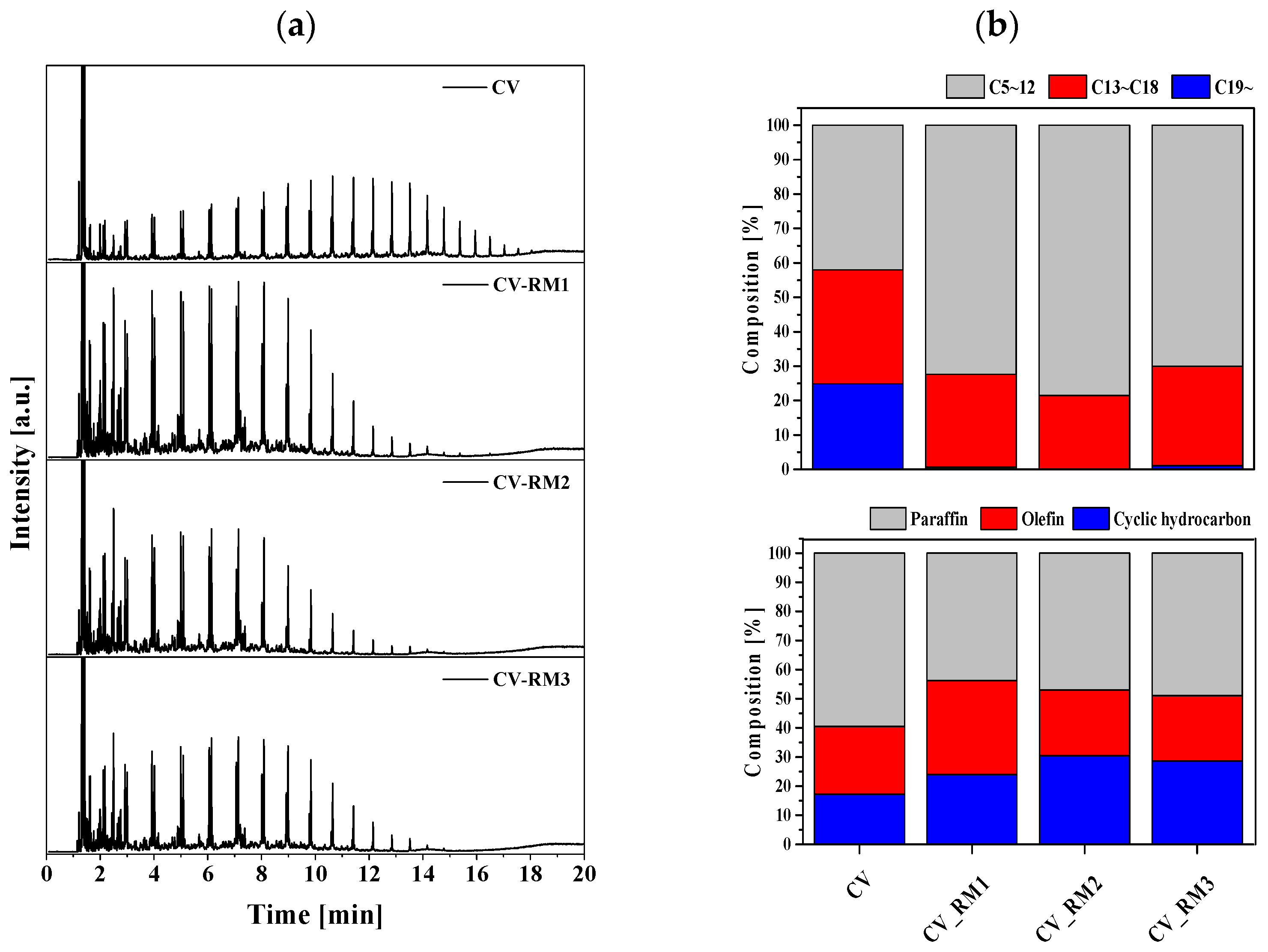 Energies 18 03434 g005