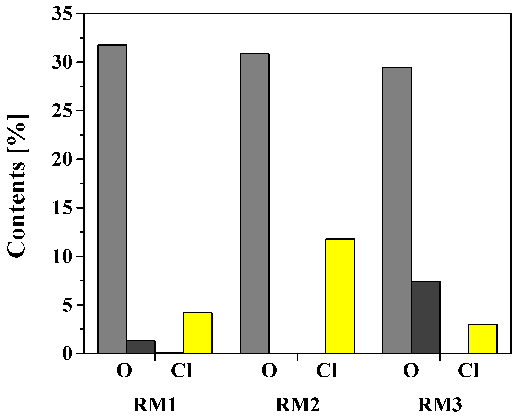 Energies 18 03434 g008