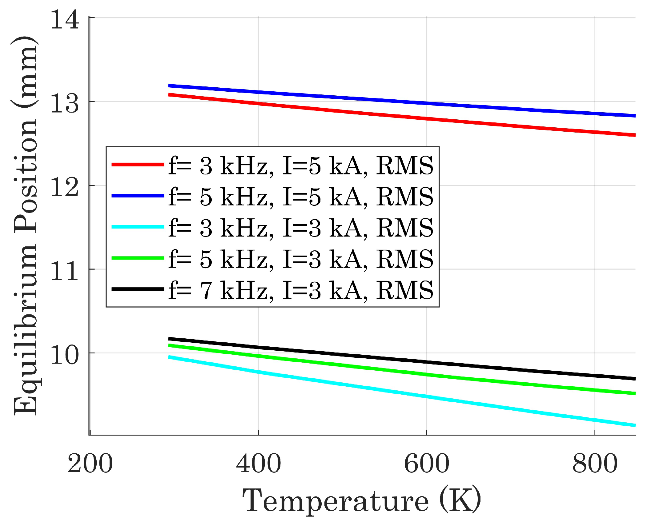 Energies 18 03437 g007