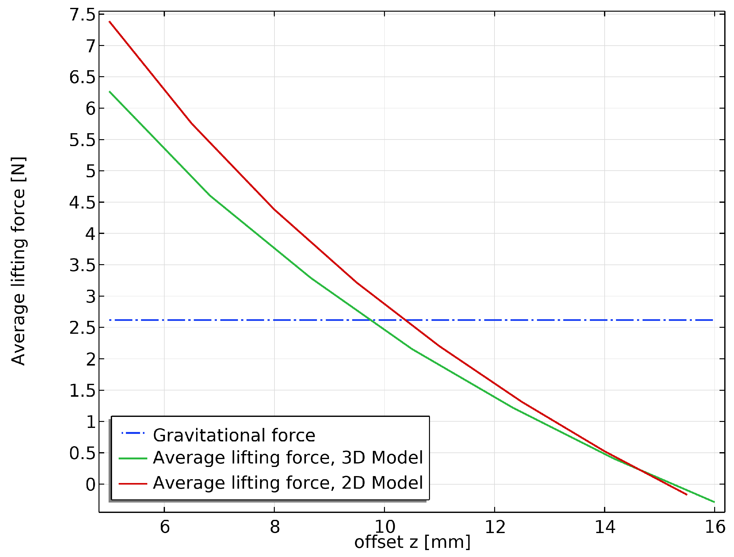 Energies 18 03437 g008