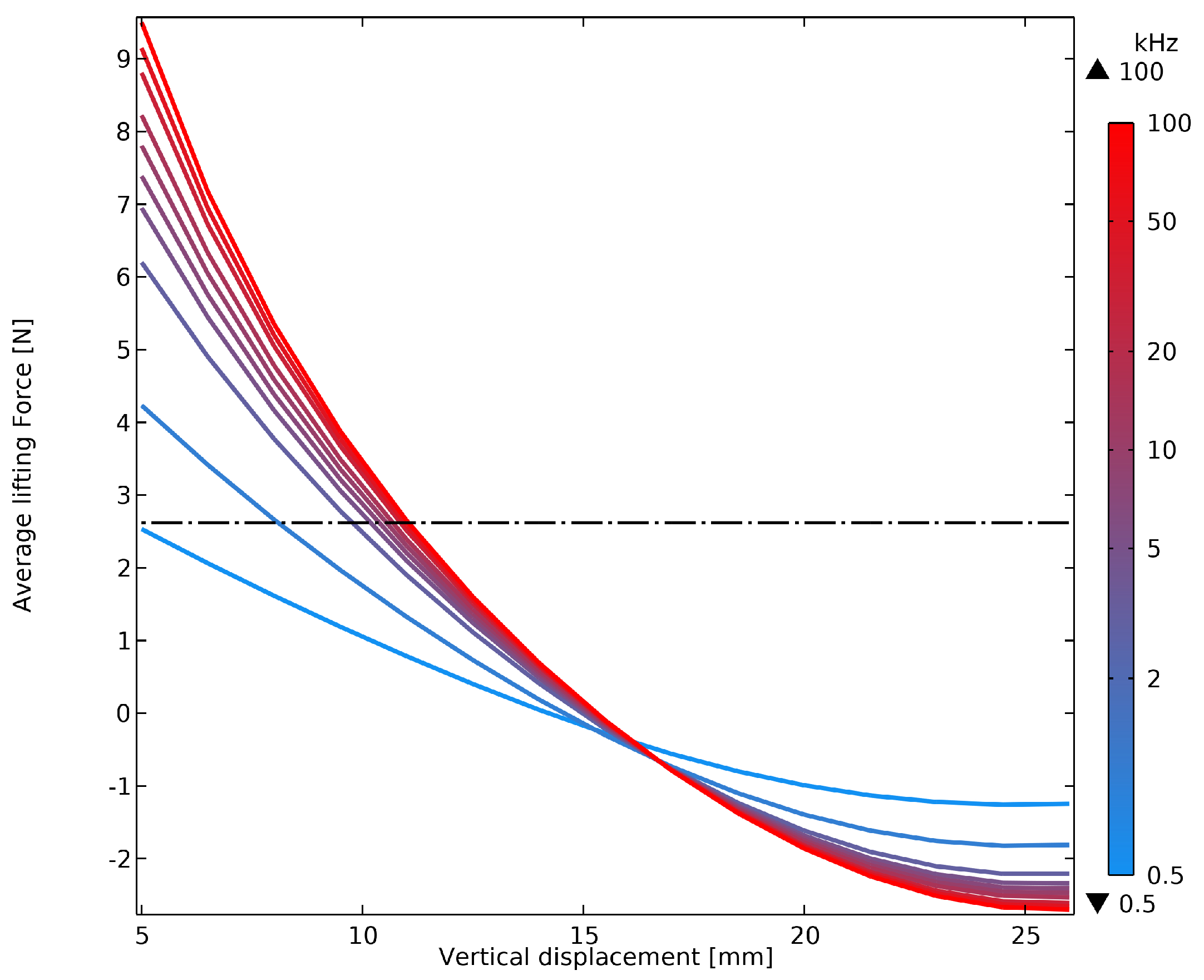 Energies 18 03437 g009