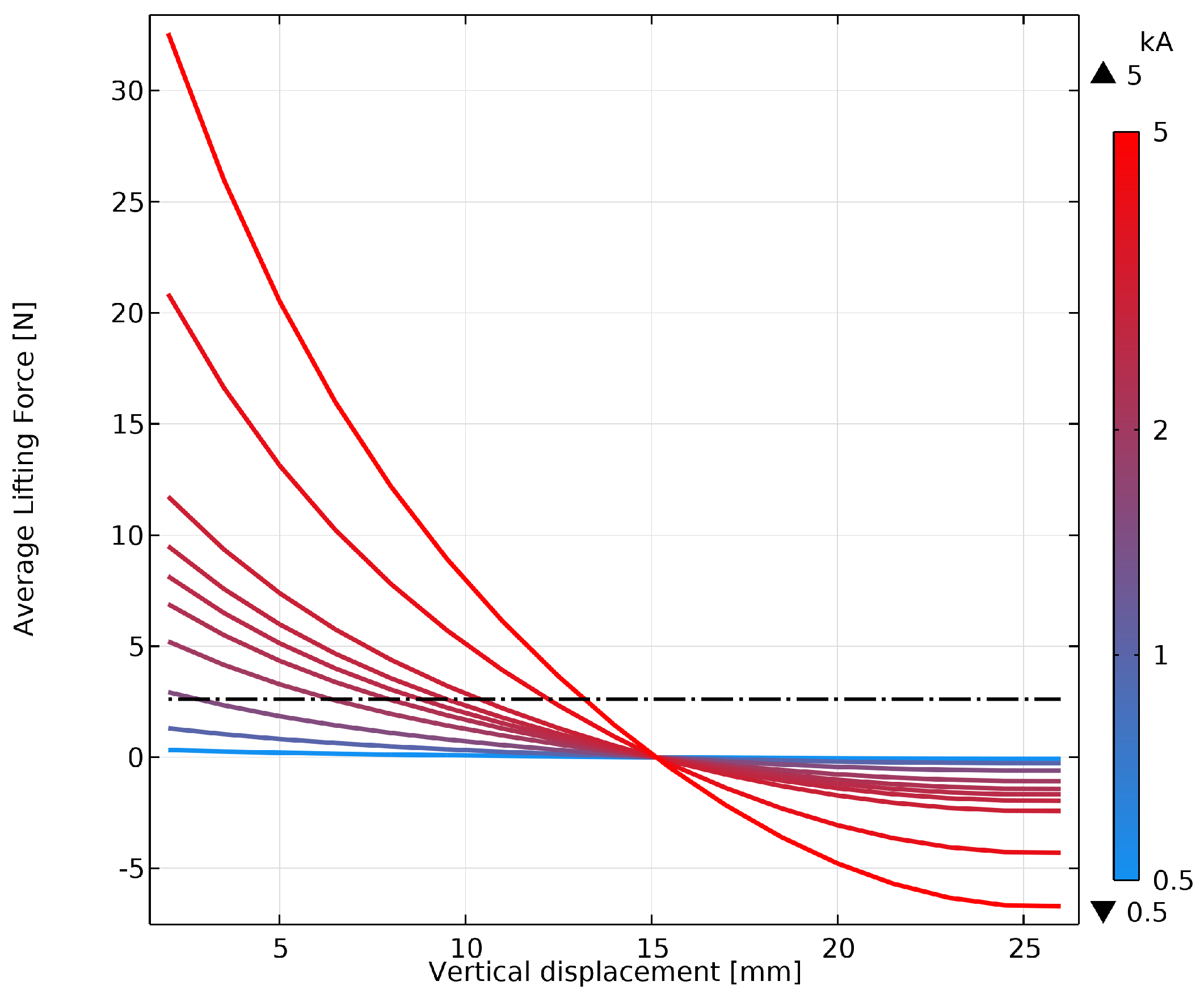 Energies 18 03437 g011