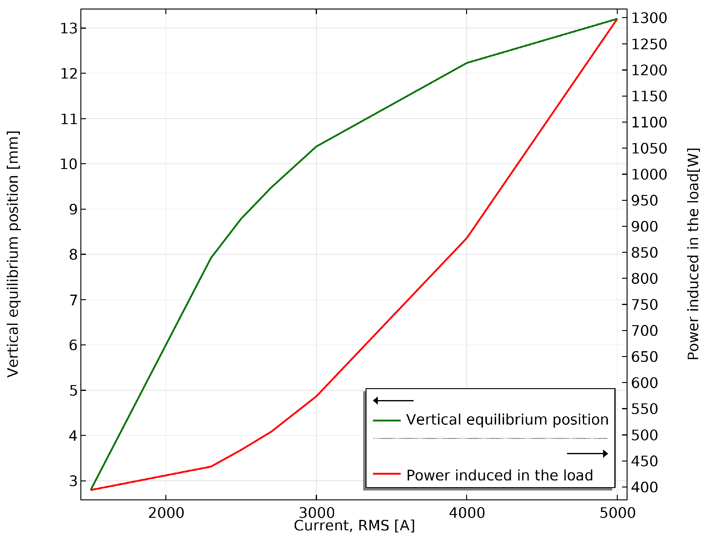 Energies 18 03437 g012
