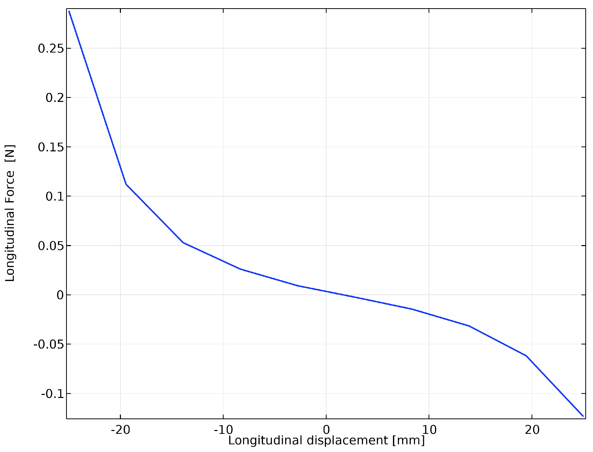 Energies 18 03437 g013