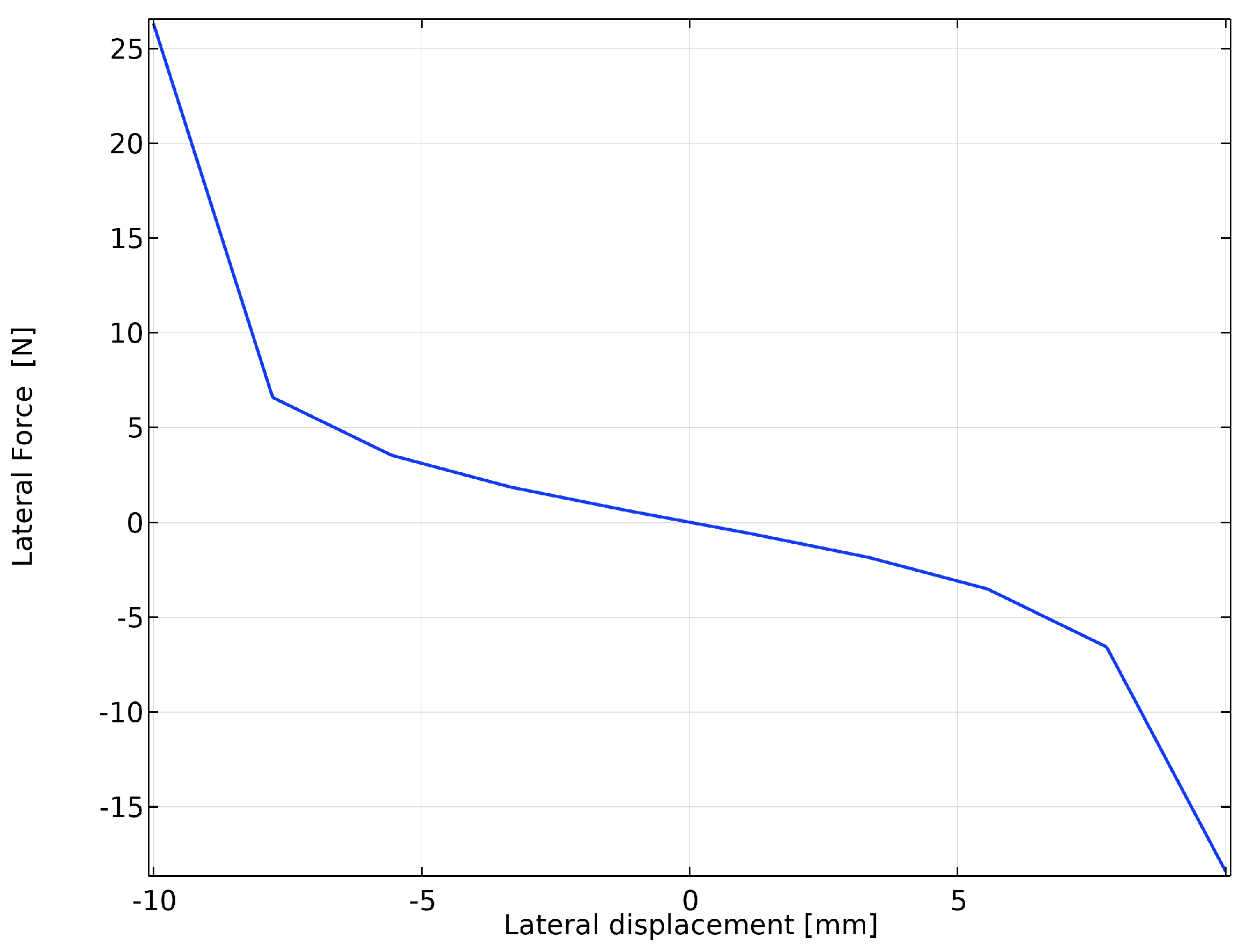 Energies 18 03437 g014