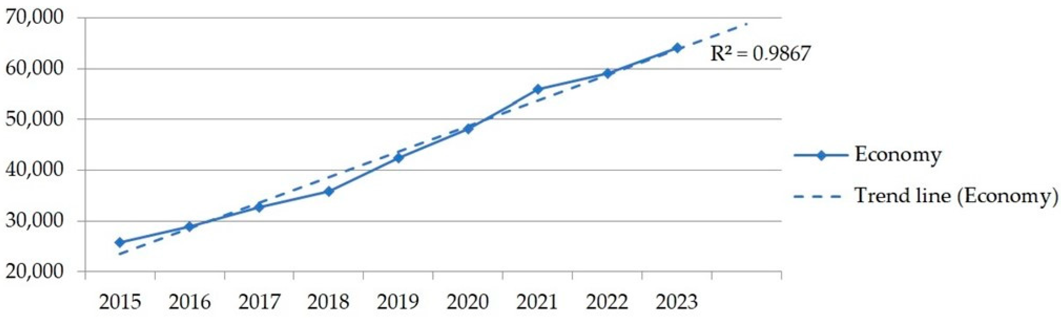 Energies 18 03438 g001