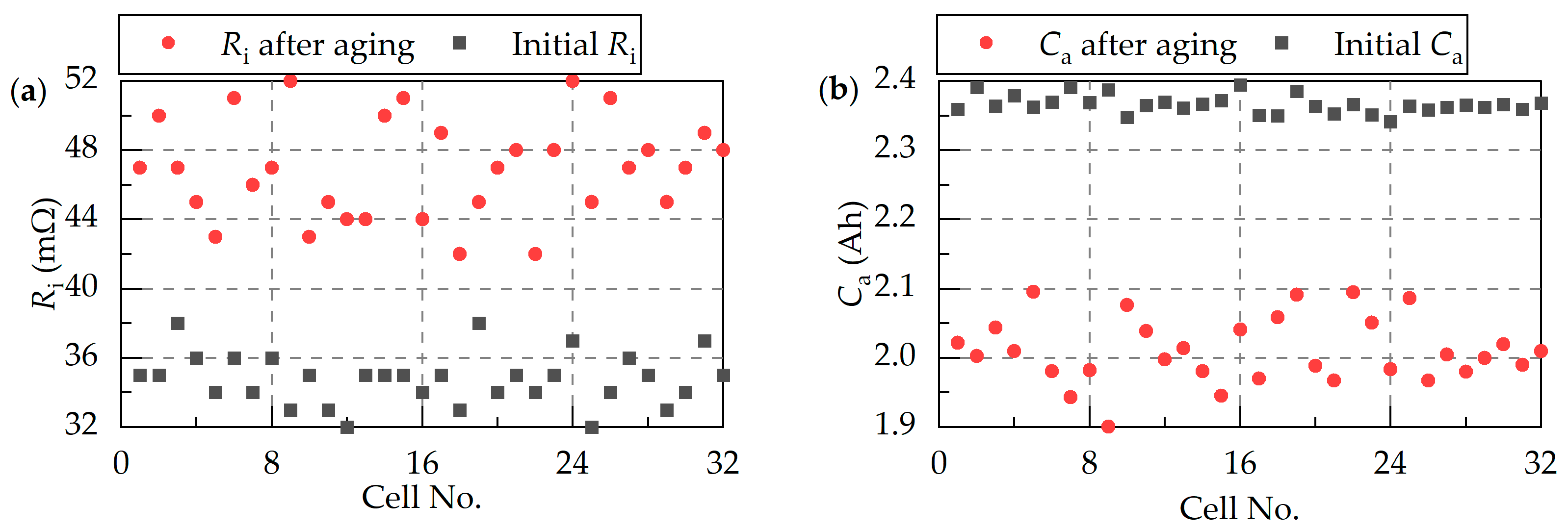 Energies 18 03439 g004