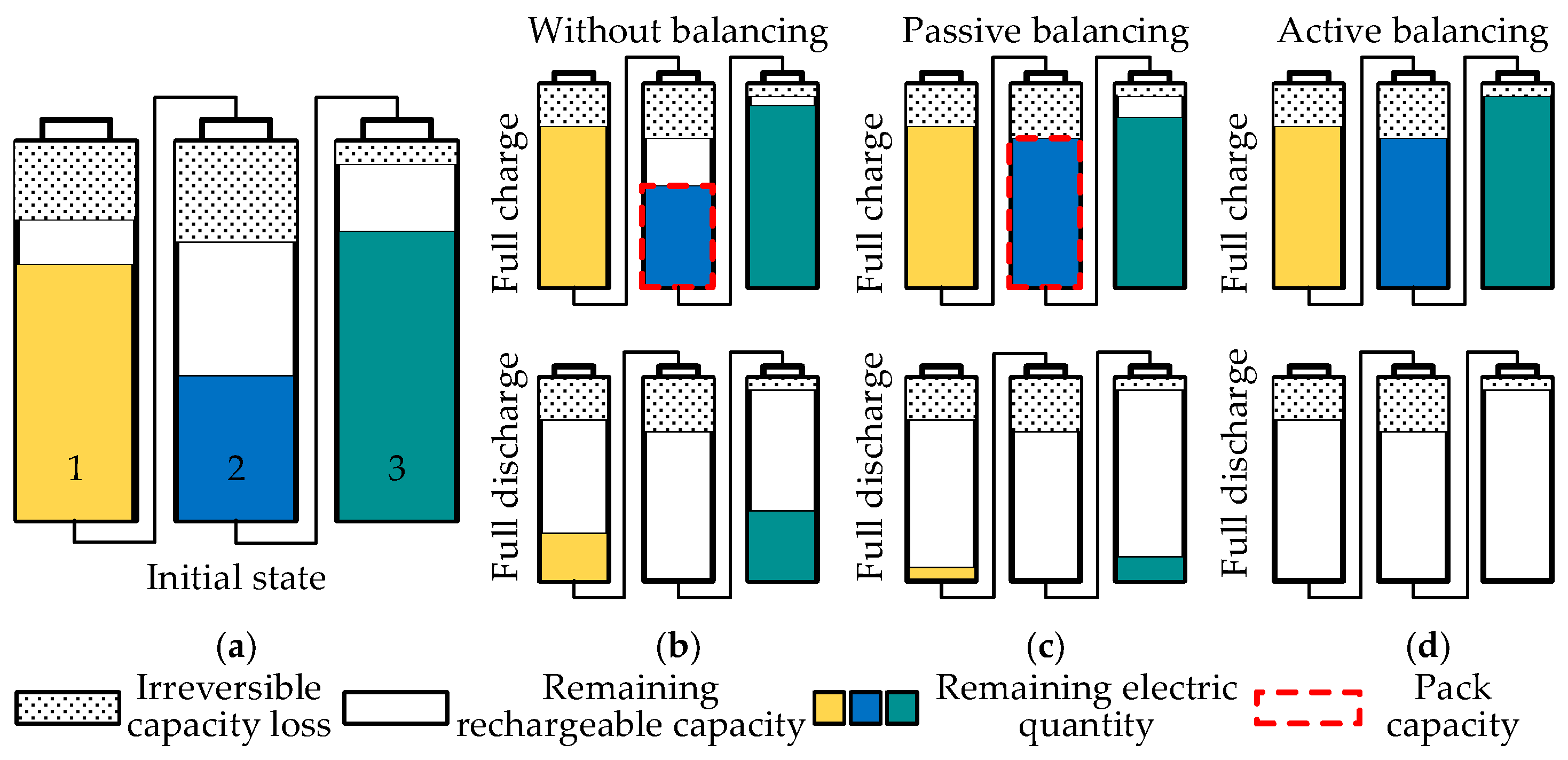 Energies 18 03439 g007