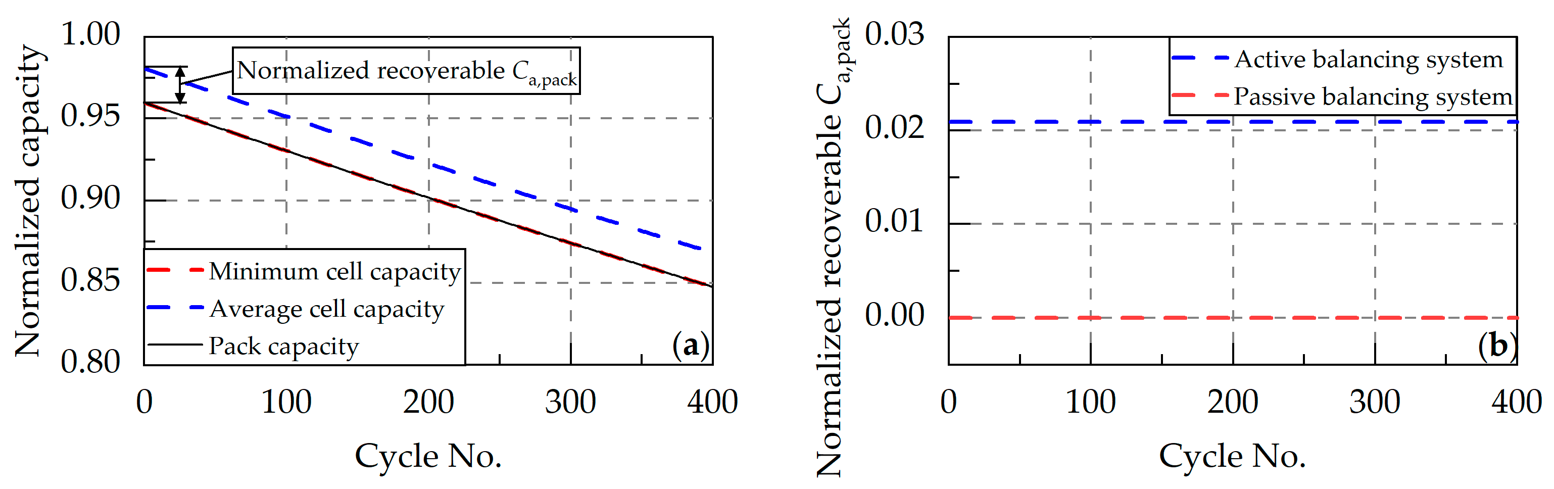 Energies 18 03439 g013