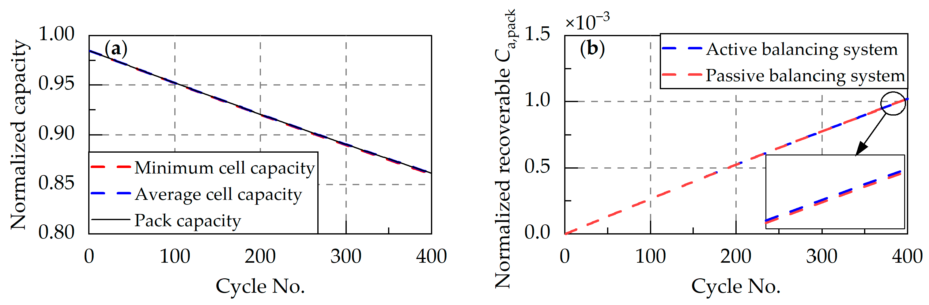 Energies 18 03439 g014