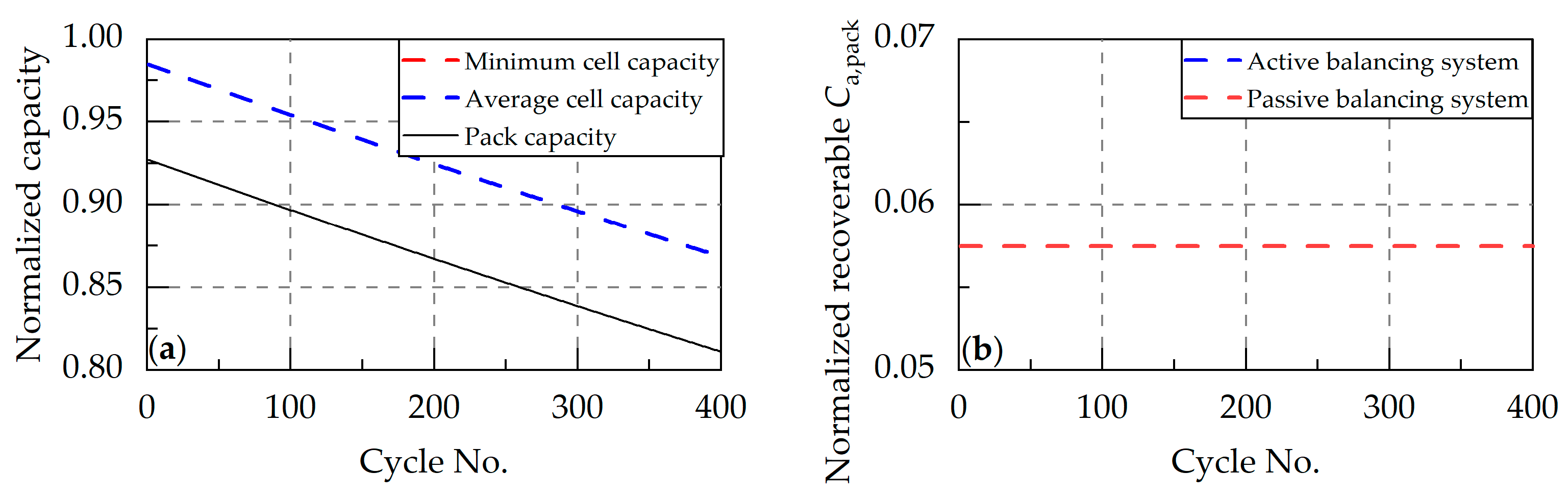 Energies 18 03439 g015