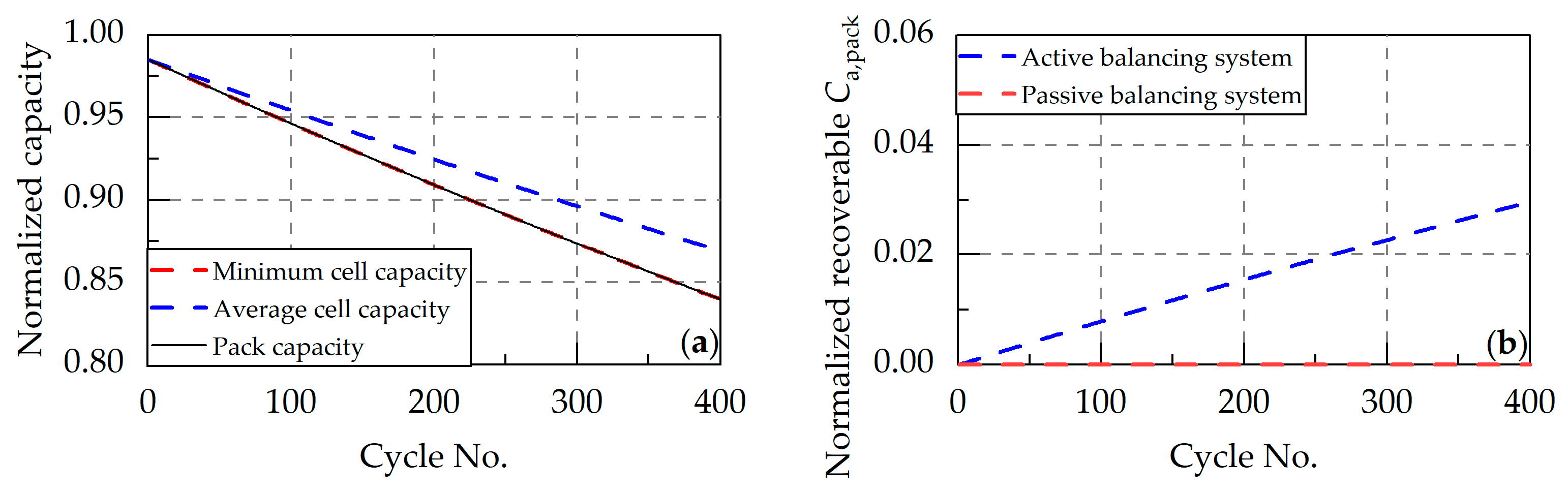 Energies 18 03439 g017