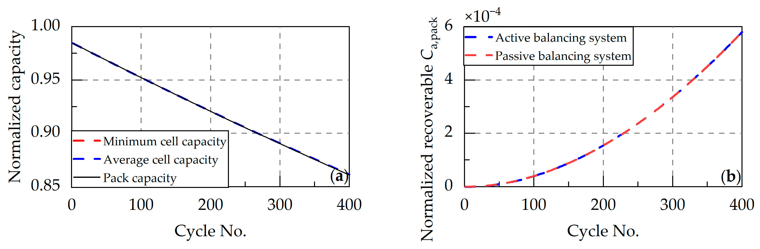 Energies 18 03439 g018