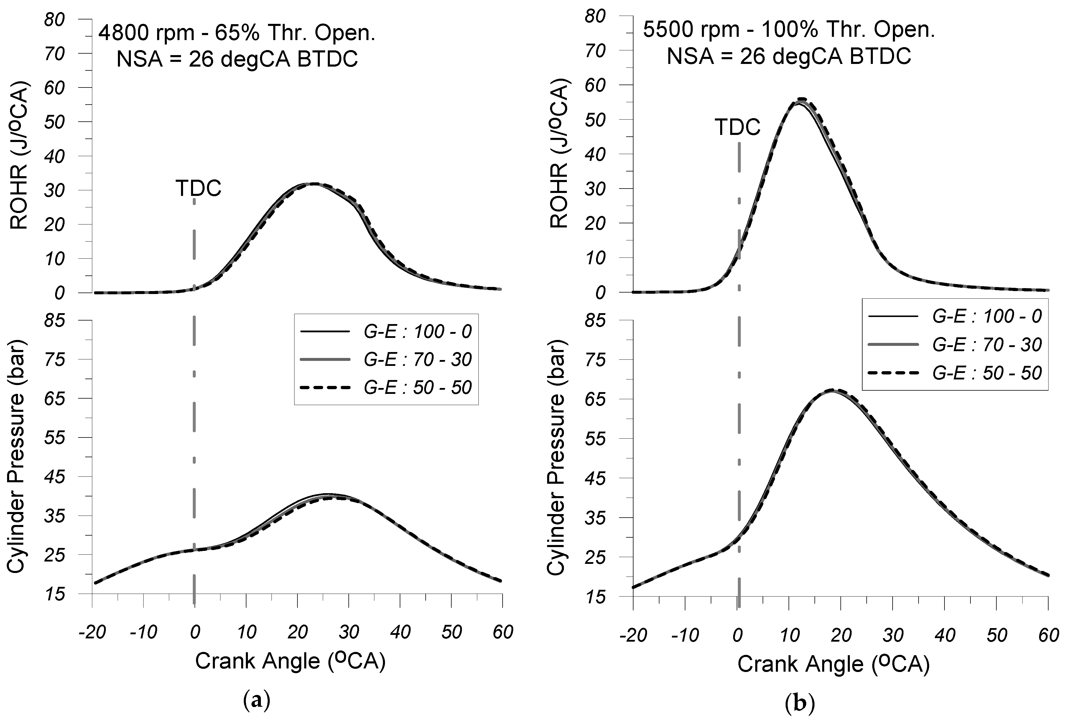 Energies 18 03440 g008
